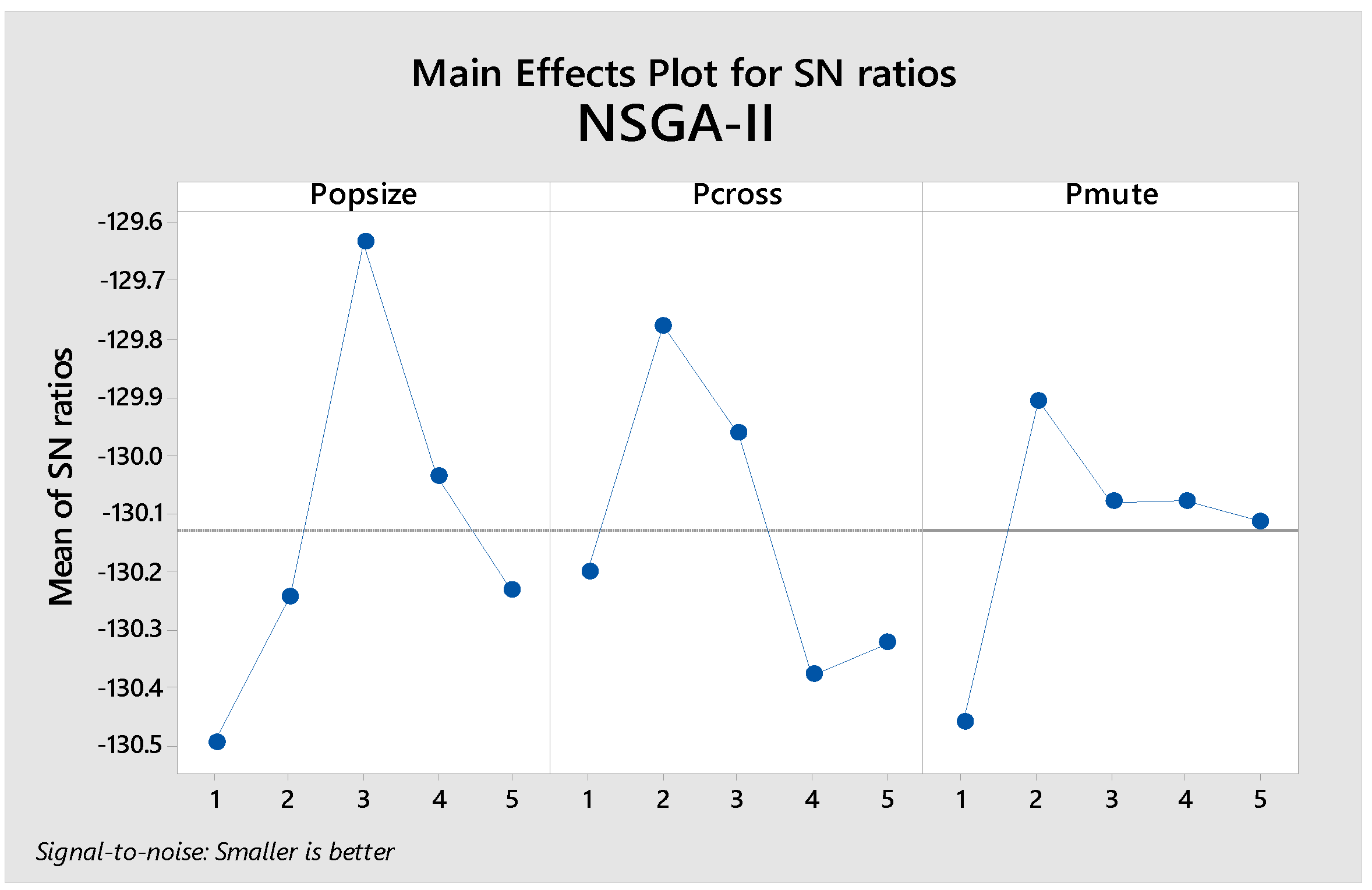 Algorithms 15 00265 g004 Algorithms 15 00265 g004