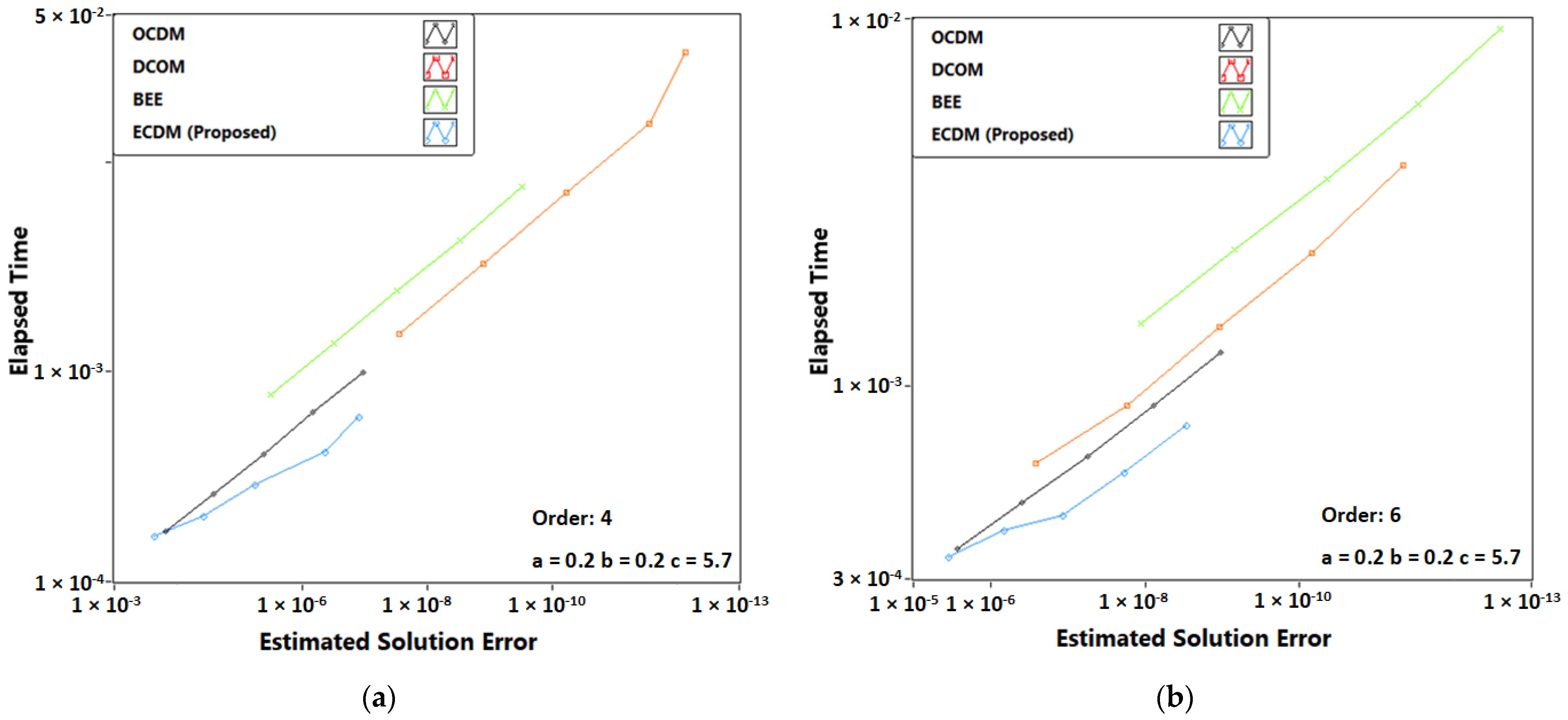 Algorithms 15 00275 g004a