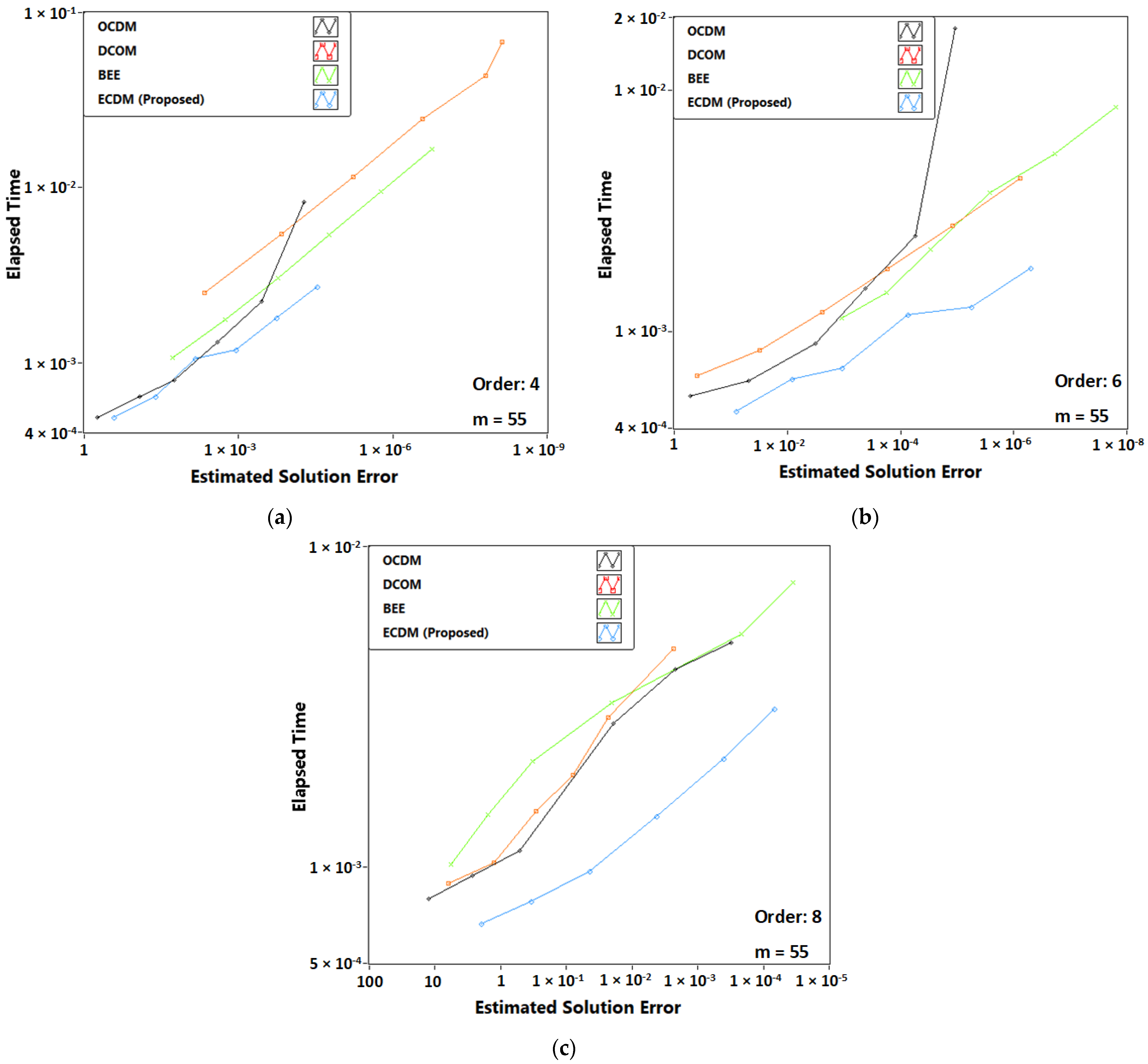 Algorithms 15 00275 g006