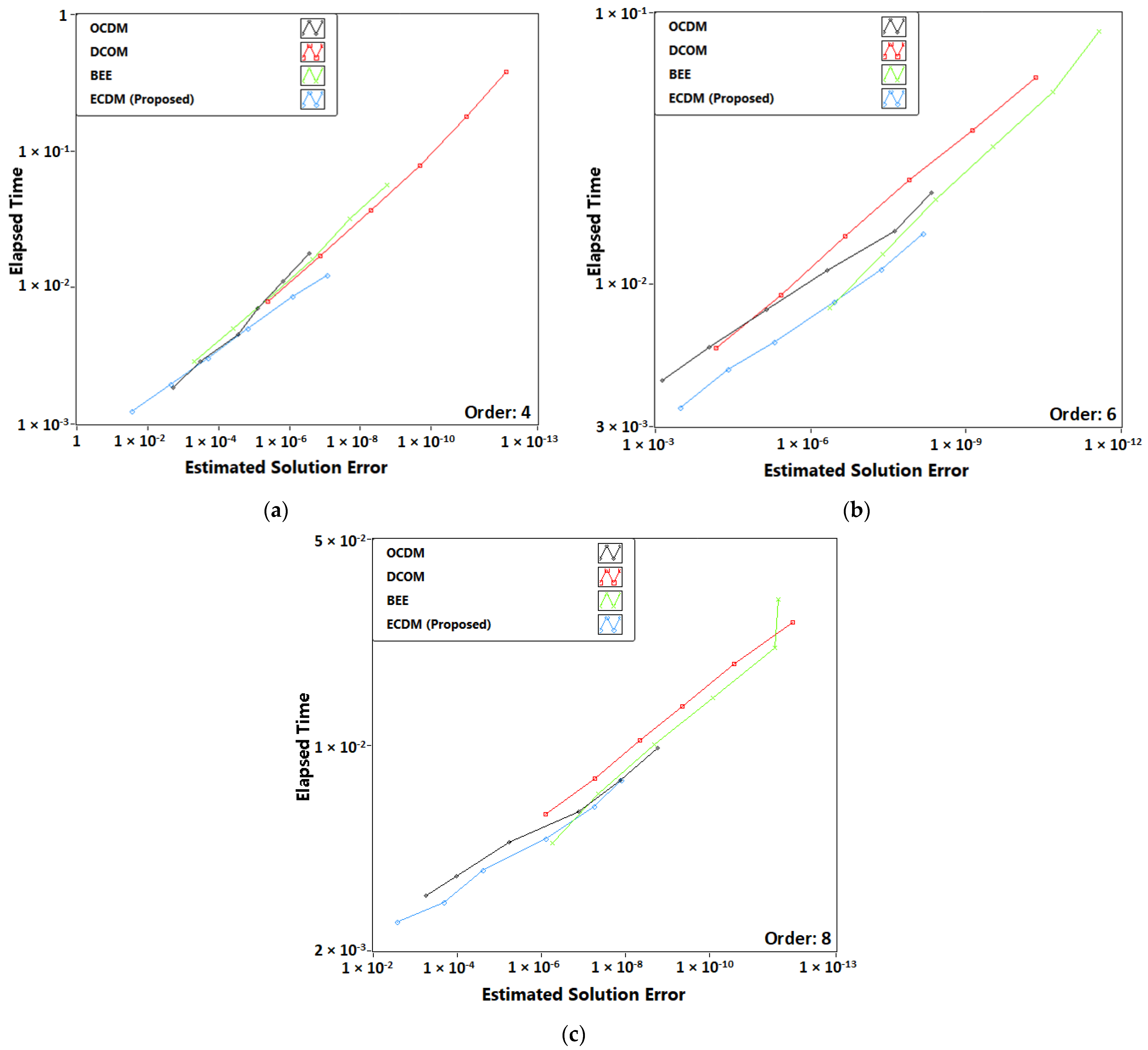 Algorithms 15 00275 g008