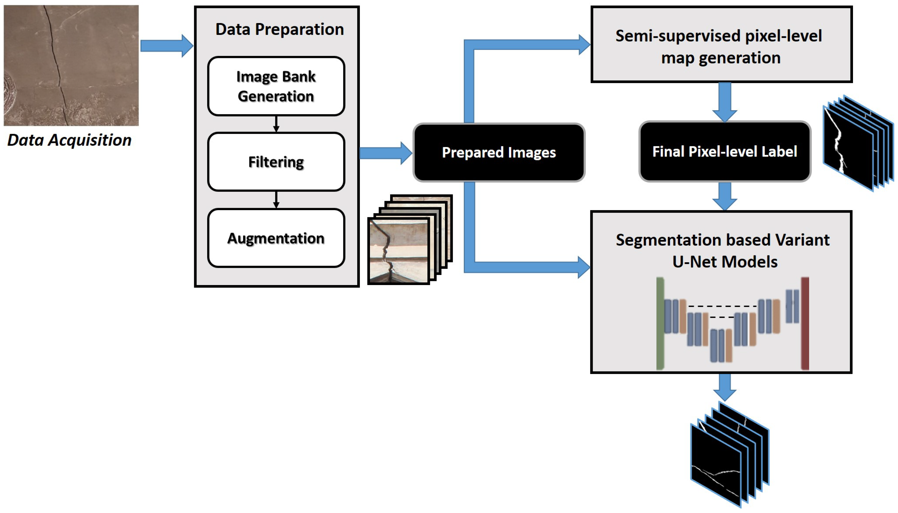Algorithms 15 00281 g002 550