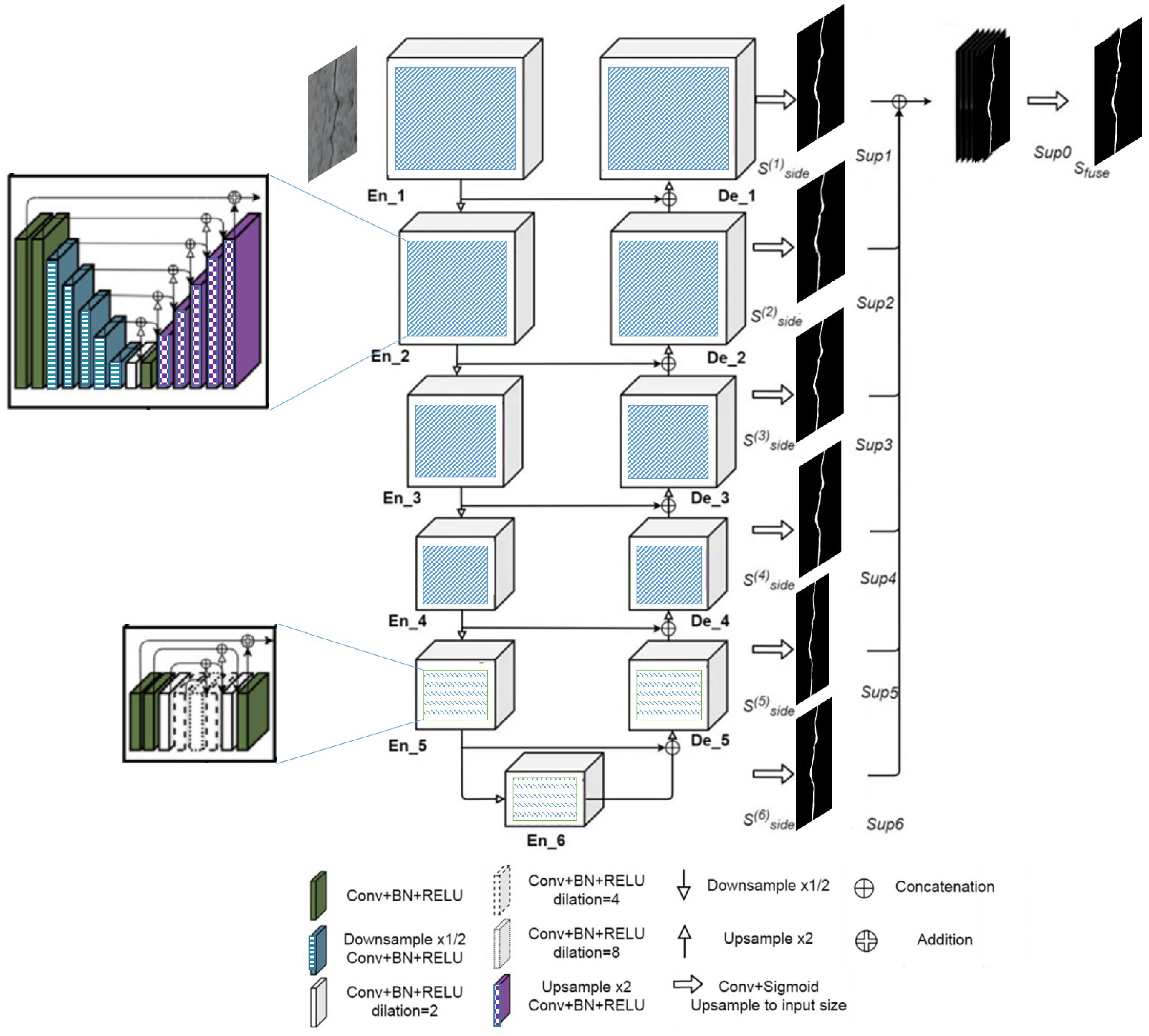 Algorithms 15 00281 g007 550