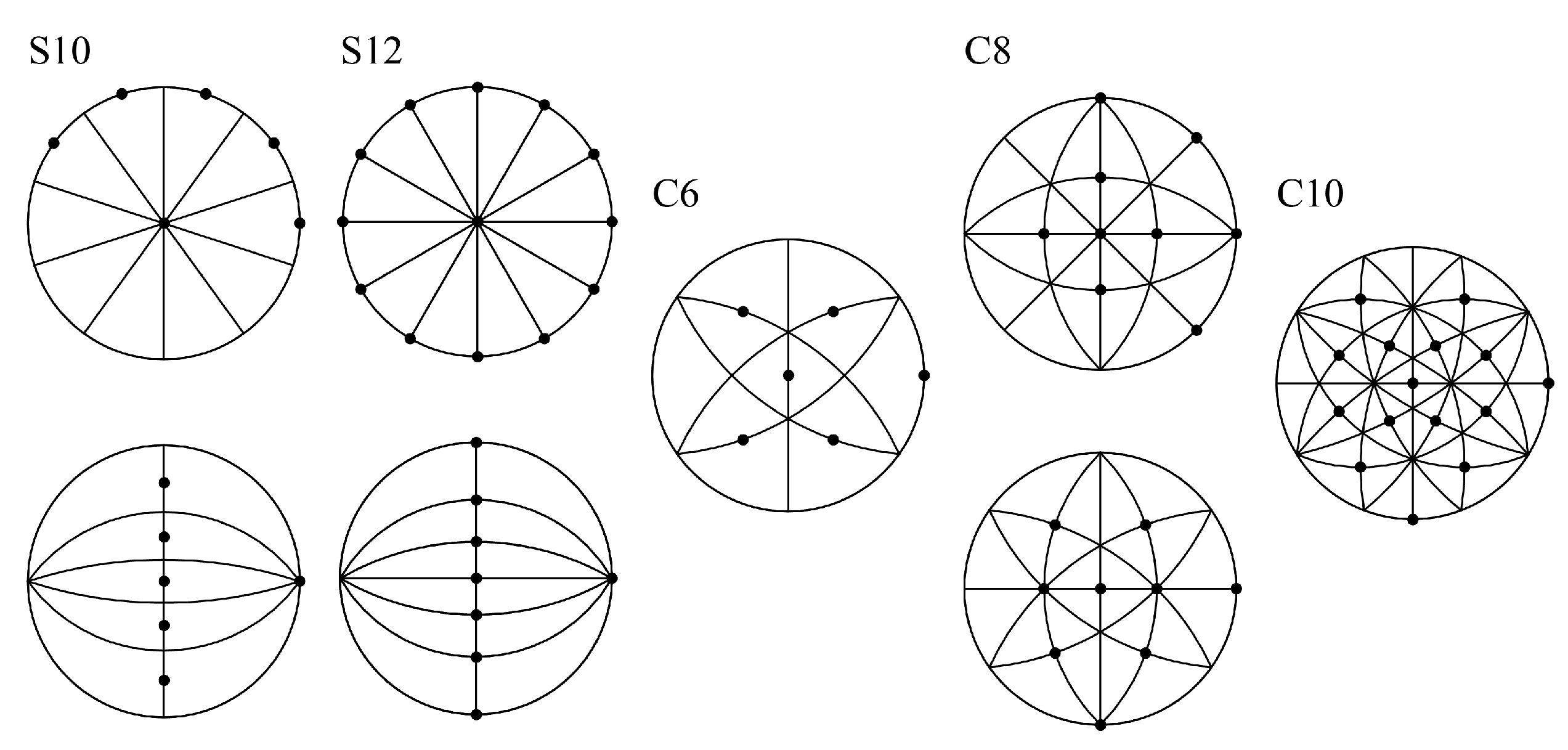 Algorithms 15 00286 g008 550