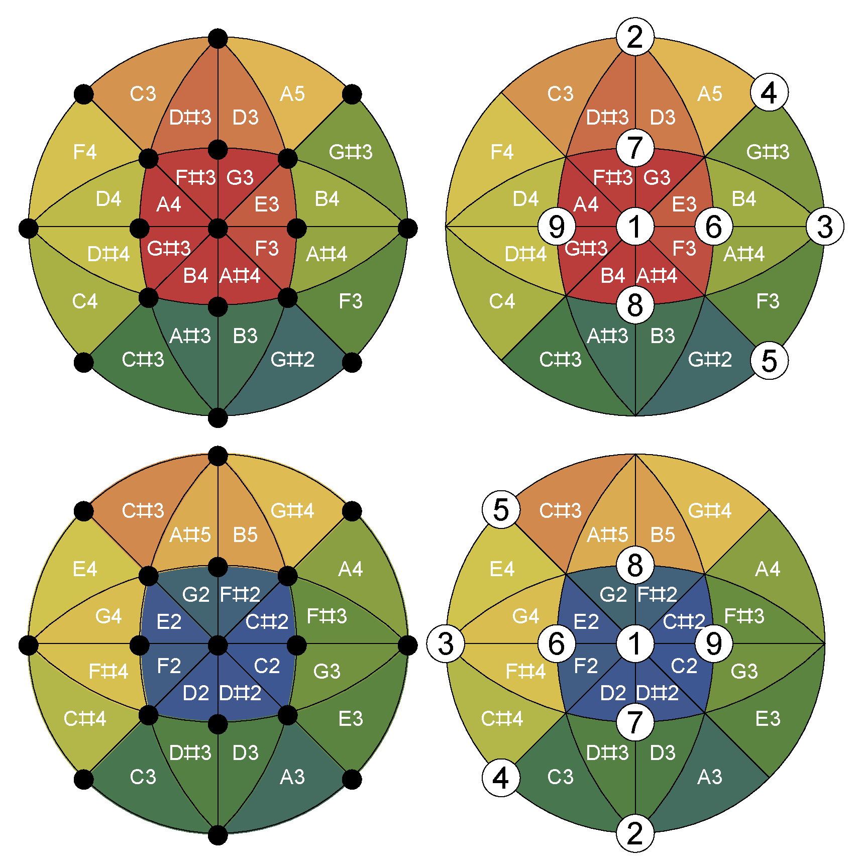 Algorithms 15 00286 g010 550
