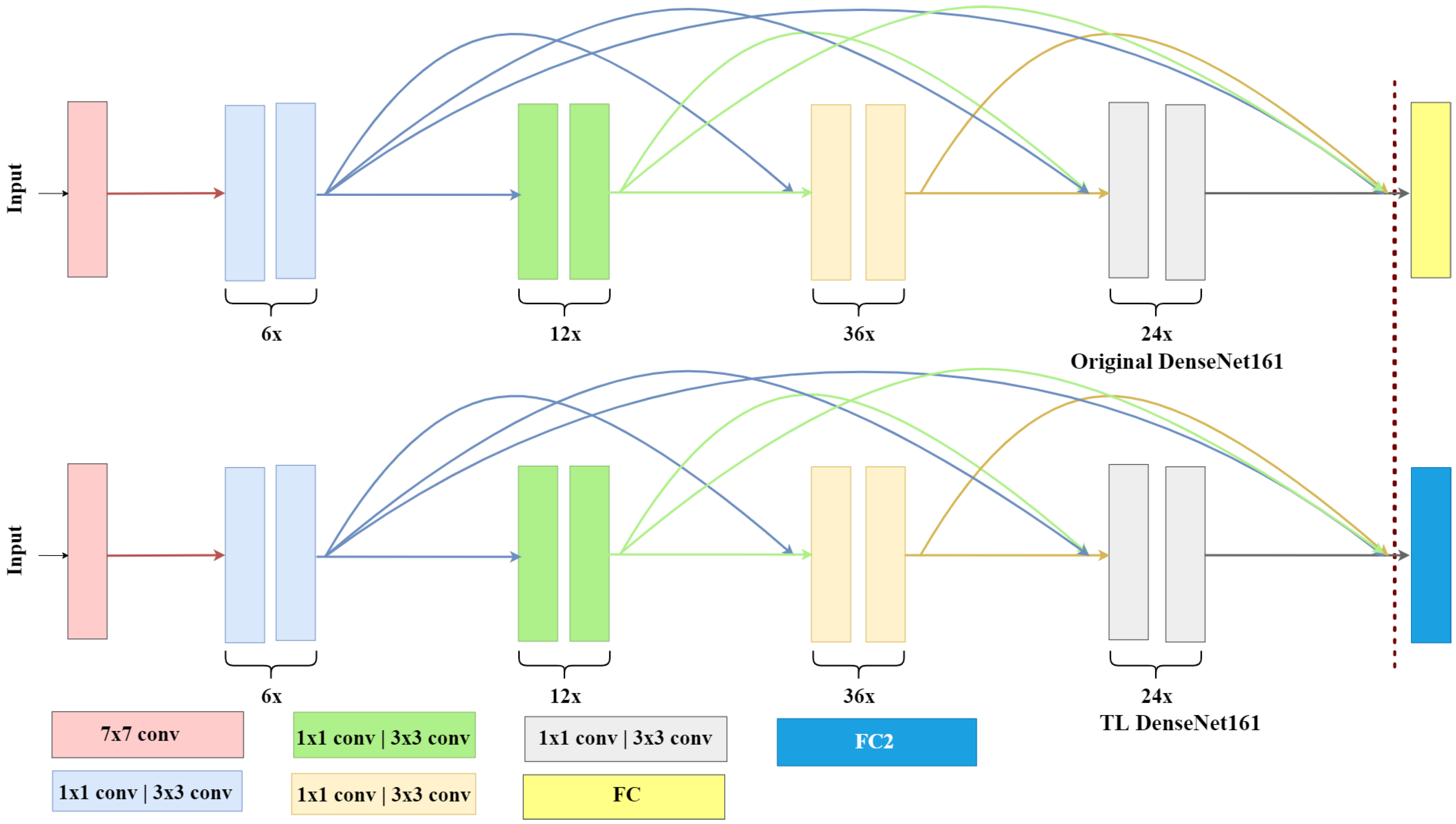 Algorithms 15 00287 g009