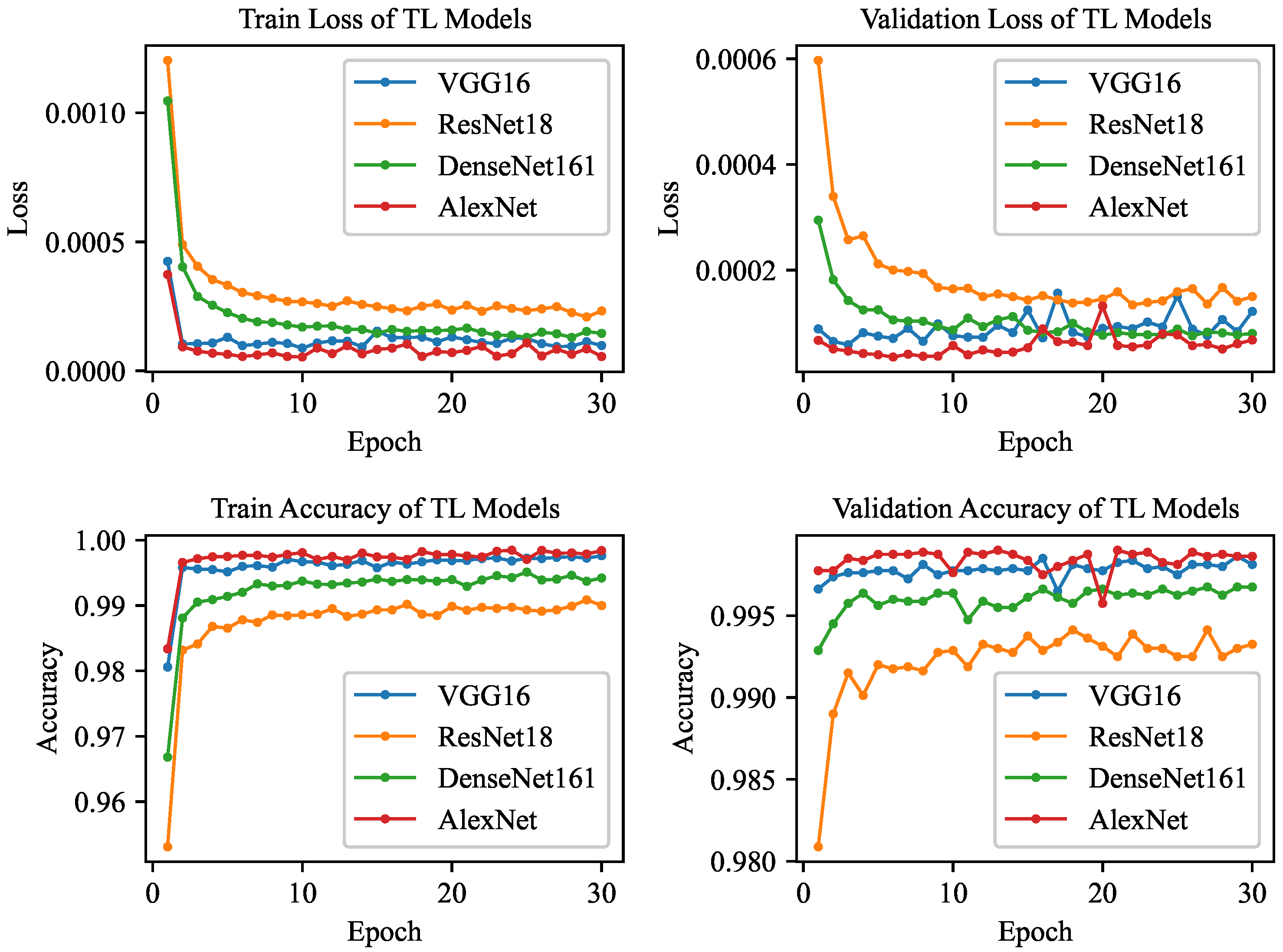 Algorithms 15 00287 g011