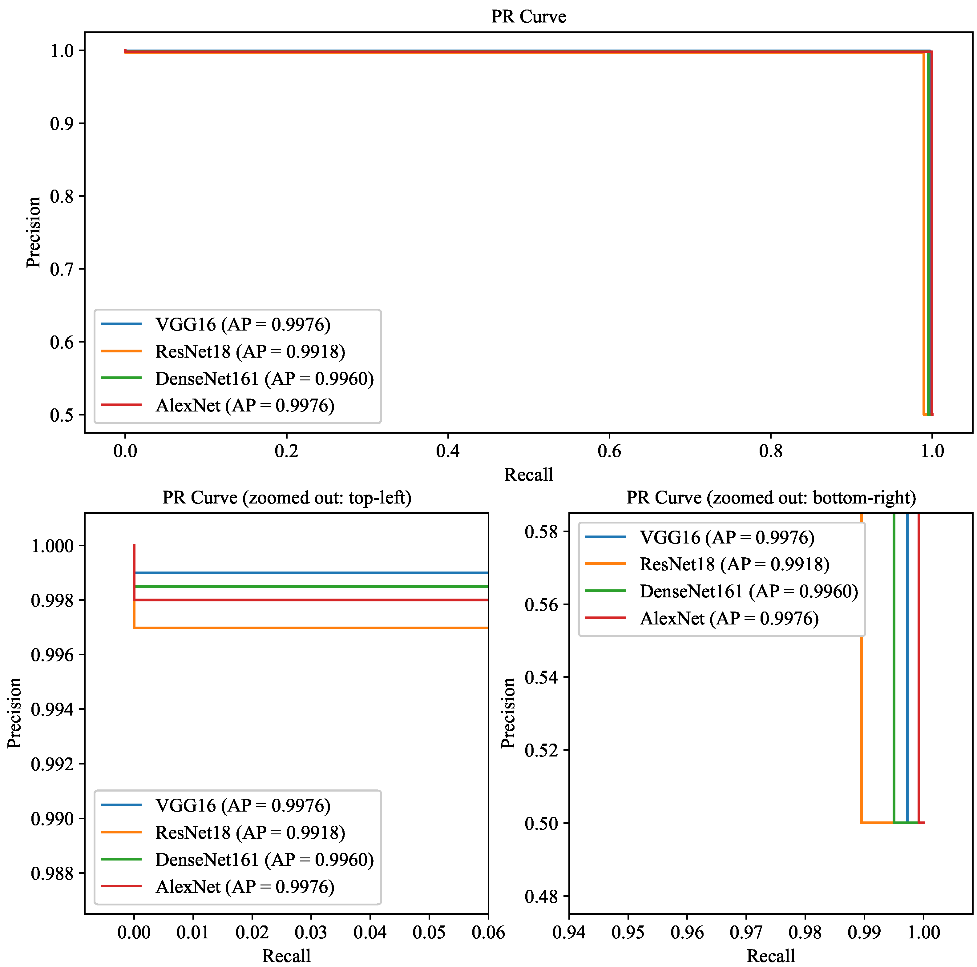 Algorithms 15 00287 g014