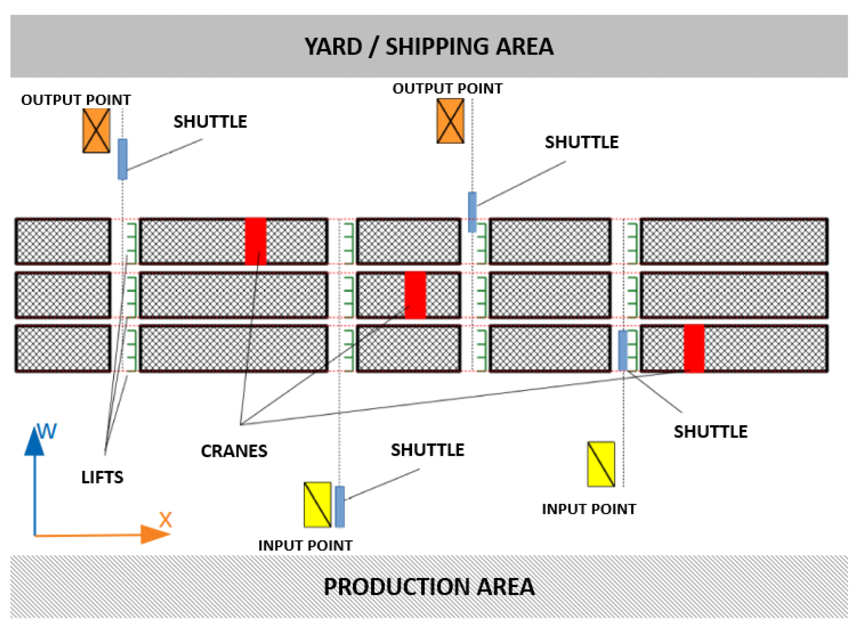 Algorithms 15 00289 g005