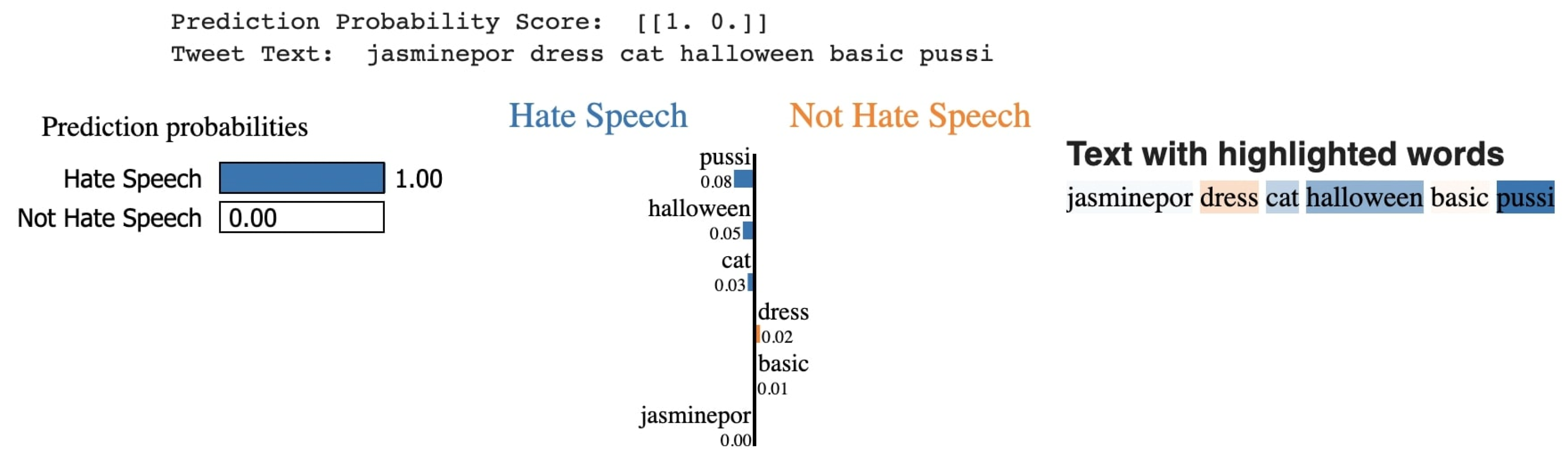 Algorithms 15 00291 g003 550