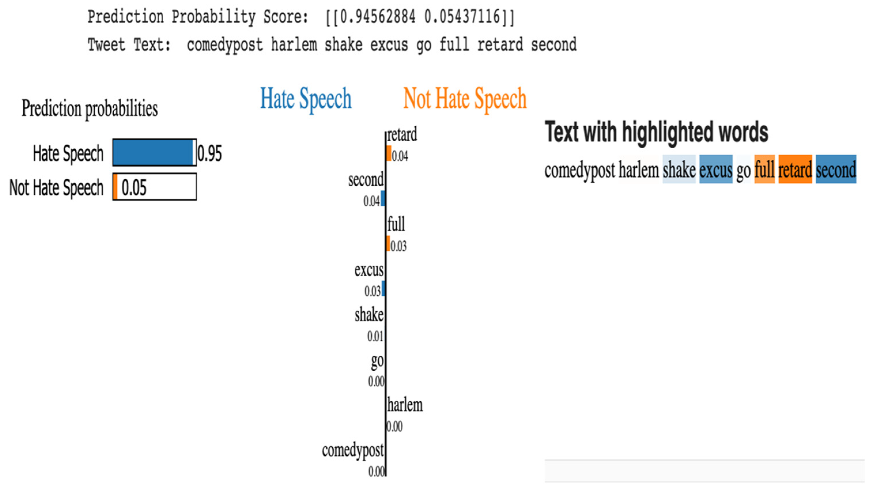 Algorithms 15 00291 g010 550