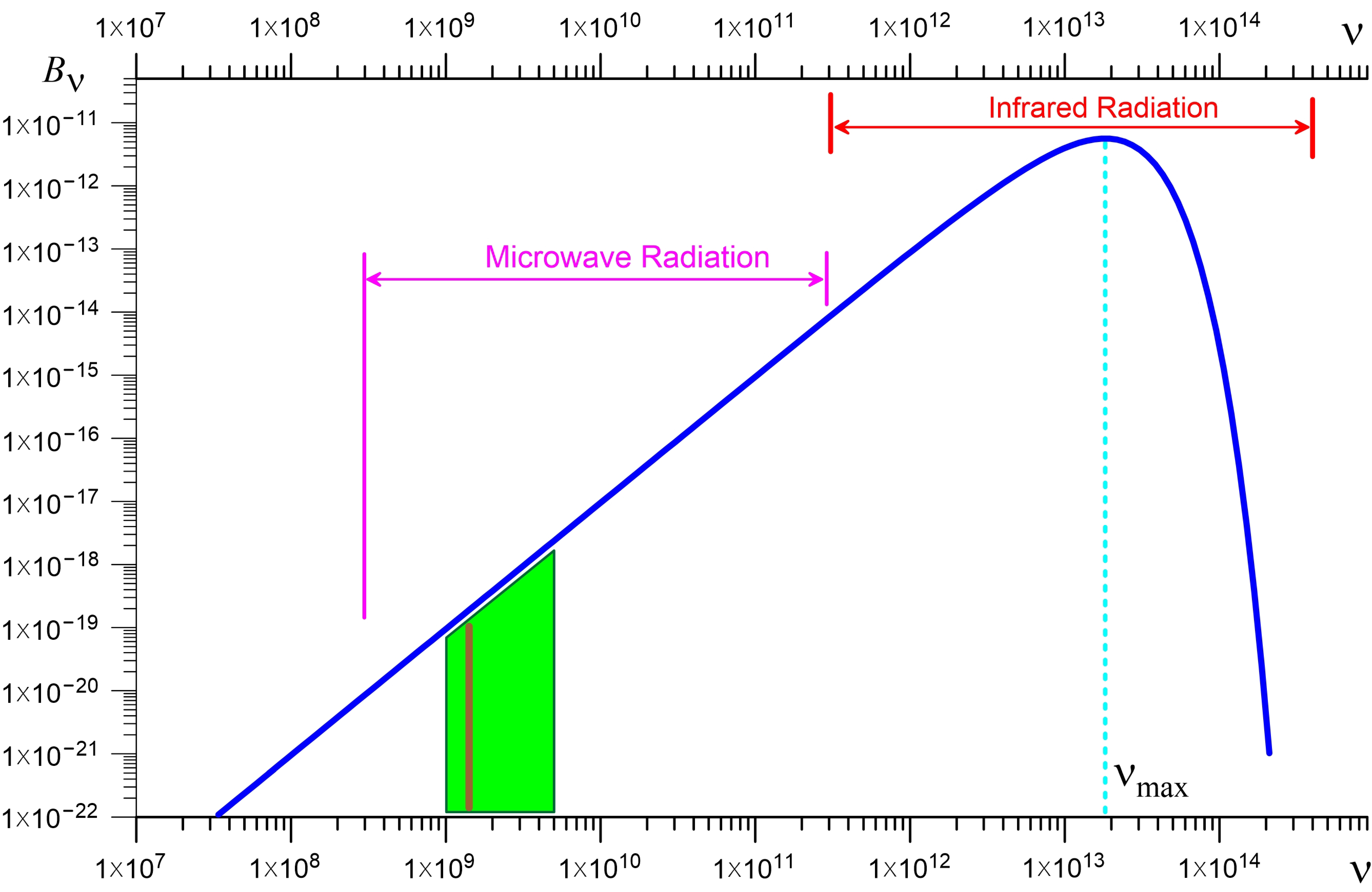 Algorithms 15 00292 g002 Algorithms 15 00292 g002