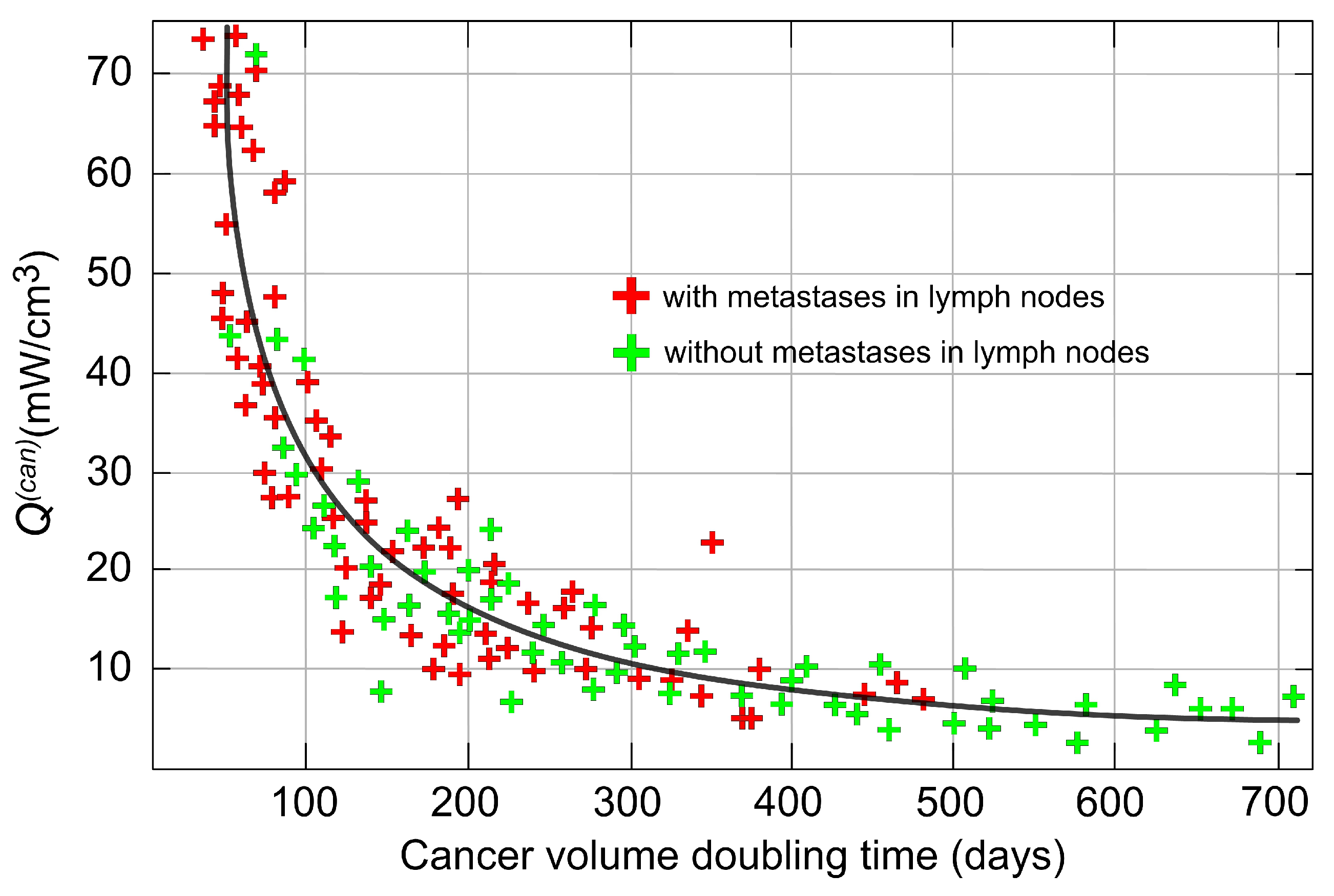 Algorithms 15 00292 g004 Algorithms 15 00292 g004
