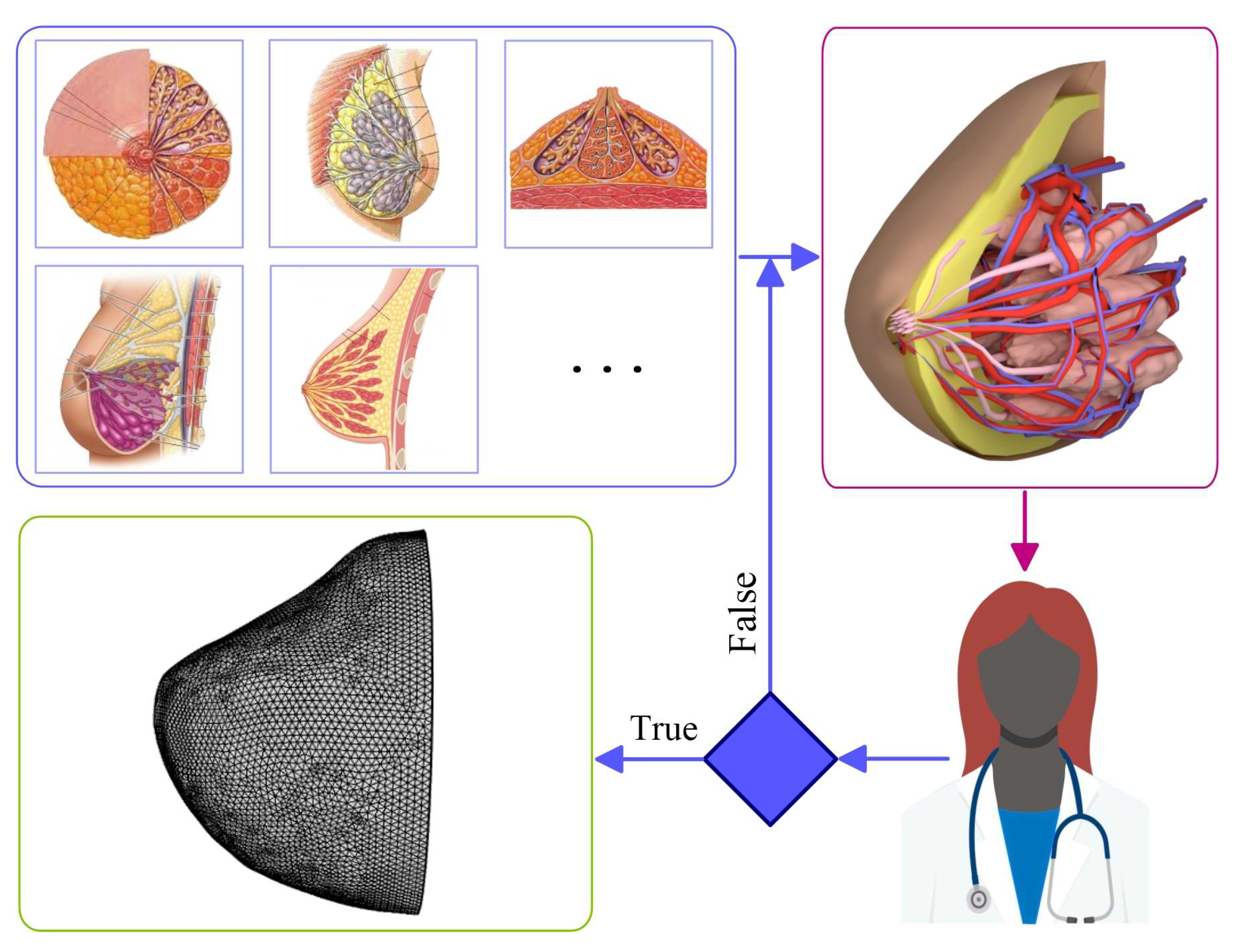 Algorithms 15 00292 g006 Algorithms 15 00292 g006