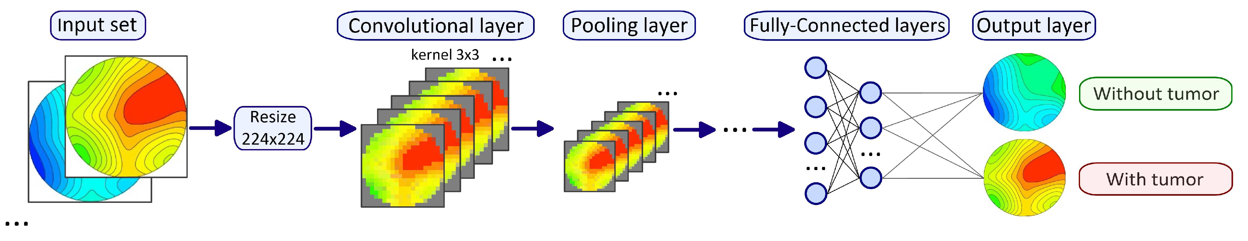 Algorithms 15 00292 g015 Algorithms 15 00292 g015