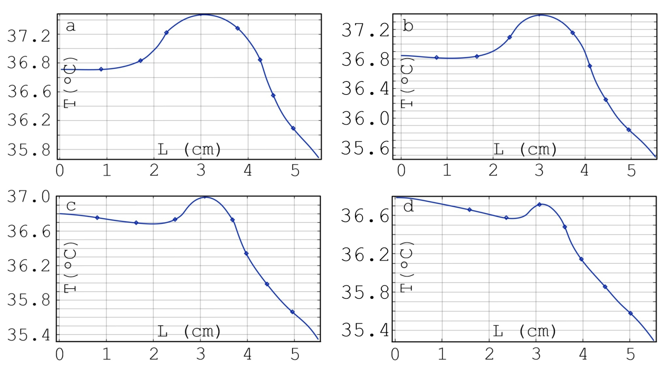 Algorithms 15 00292 g017 Algorithms 15 00292 g017