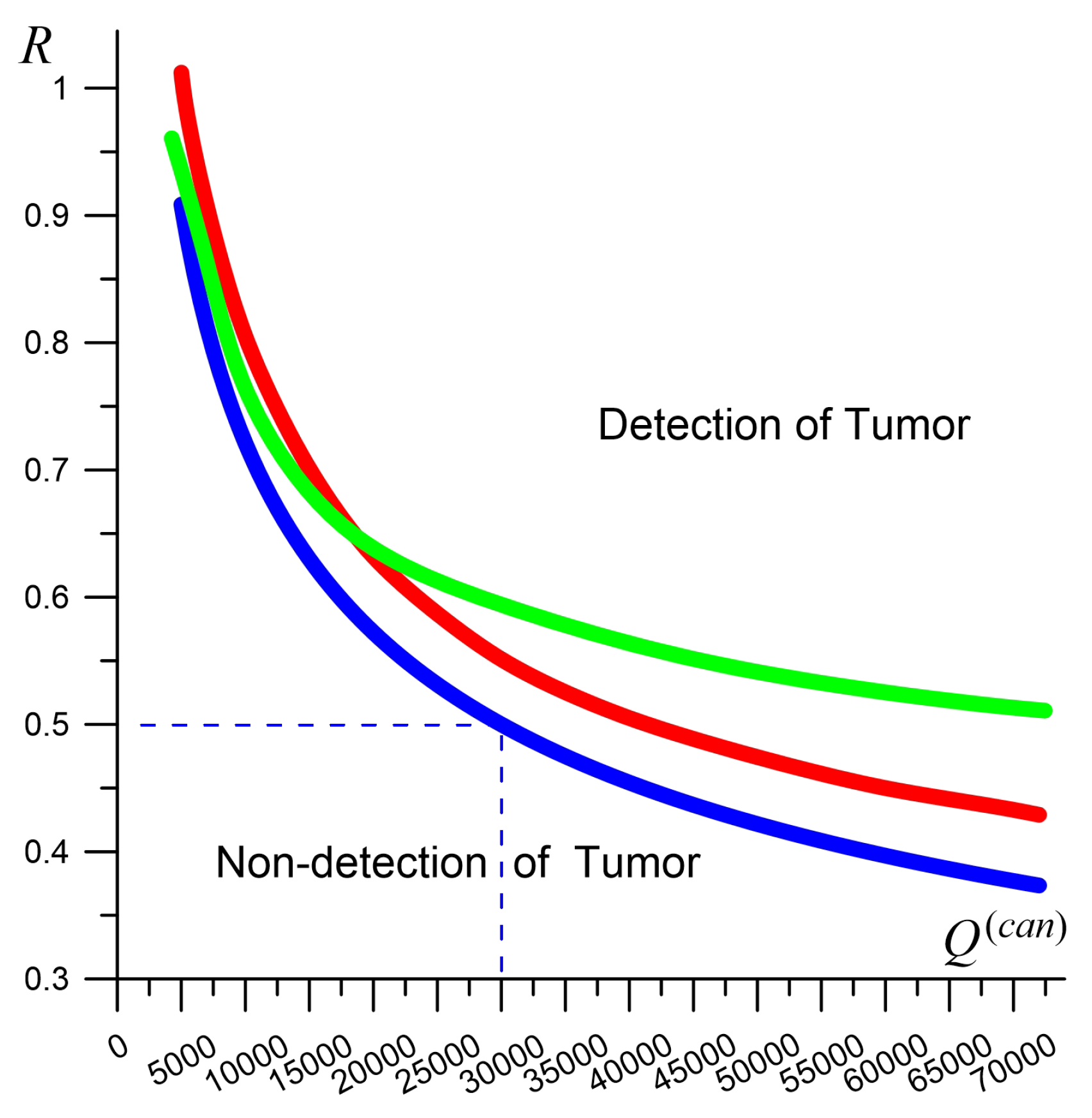 Algorithms 15 00292 g020 Algorithms 15 00292 g020