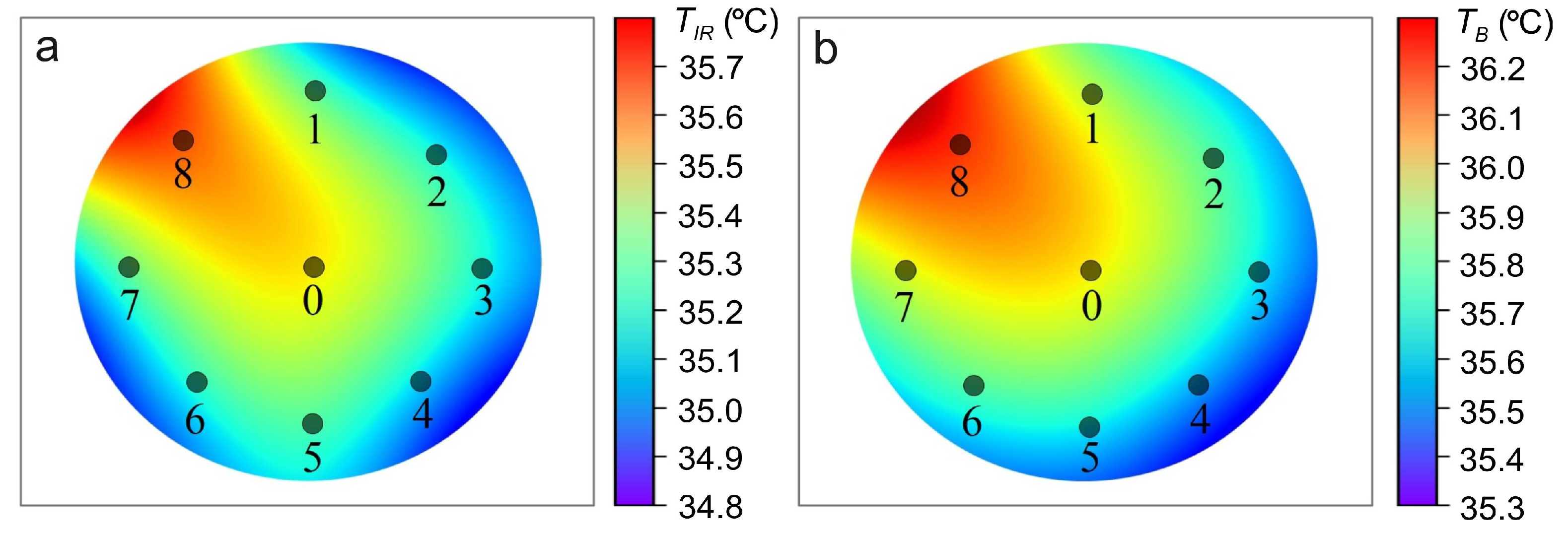 Algorithms 15 00292 g021 Algorithms 15 00292 g021