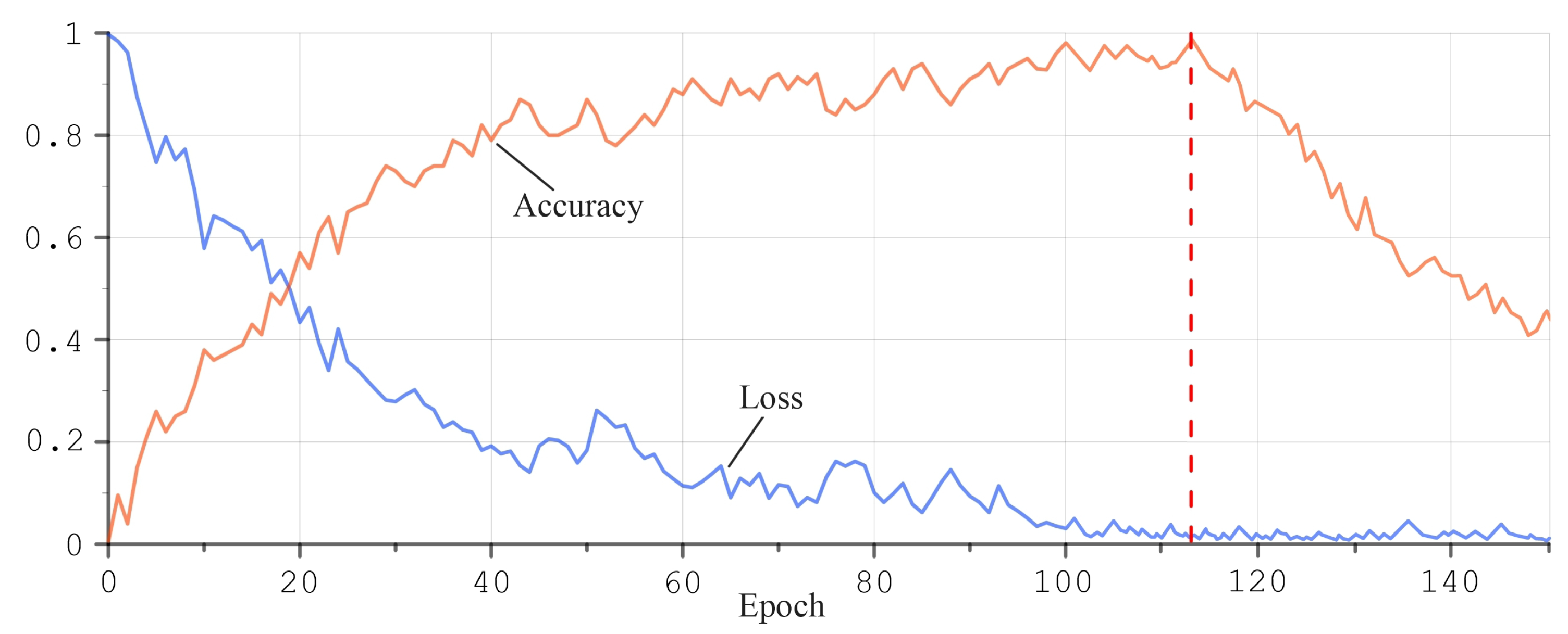 Algorithms 15 00292 g022 Algorithms 15 00292 g022
