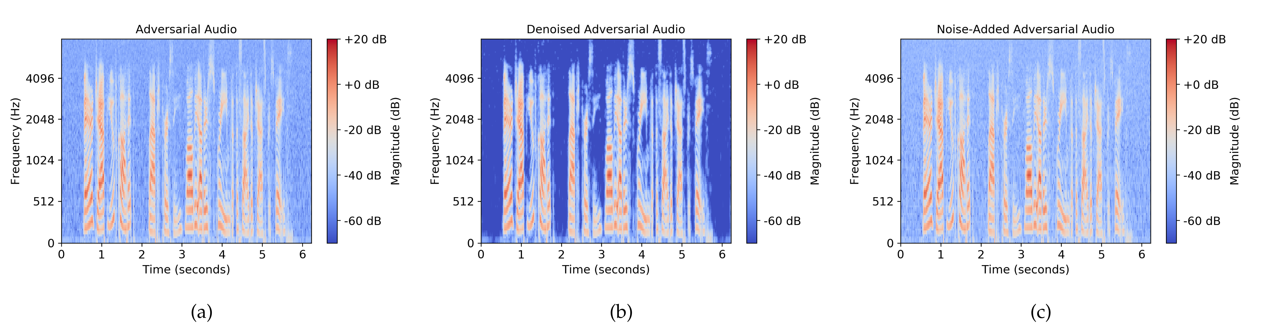 Algorithms 15 00293 g005 550