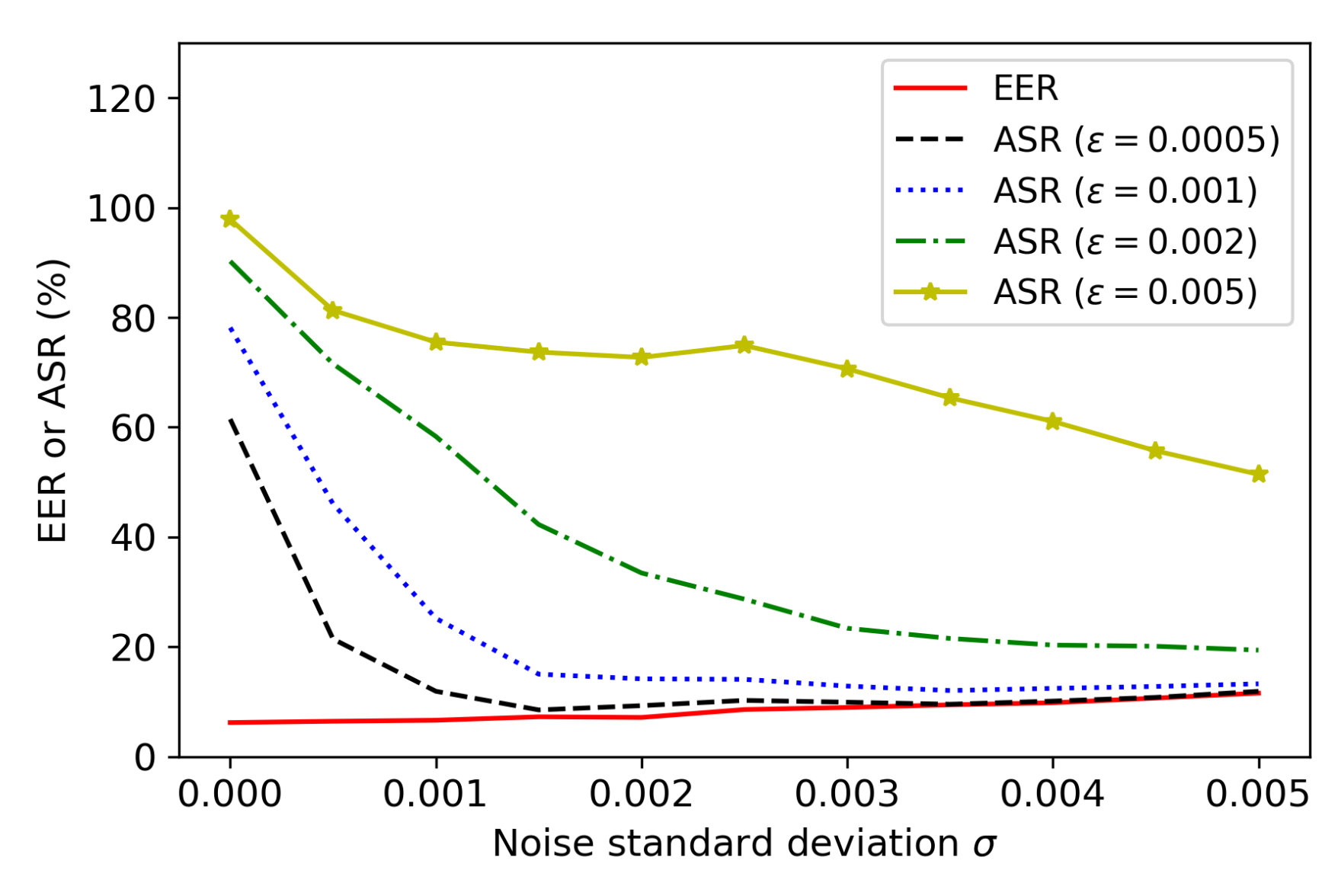 Algorithms 15 00293 g006 550