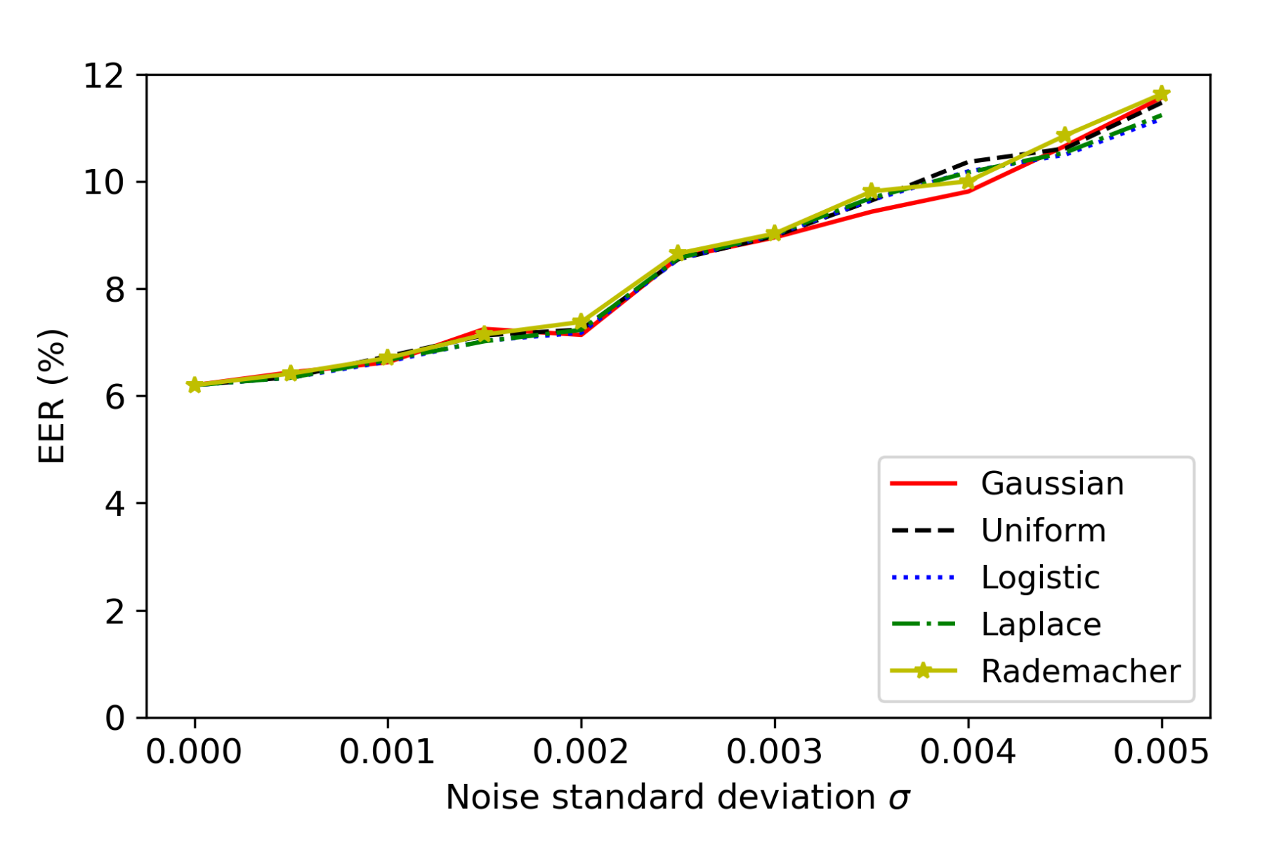 Algorithms 15 00293 g008 550