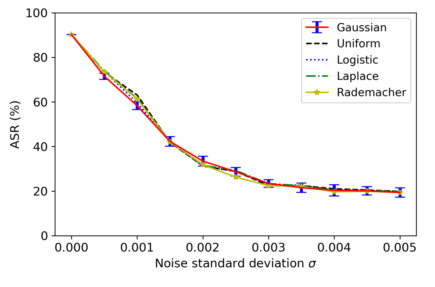 Algorithms 15 00293 g009 550