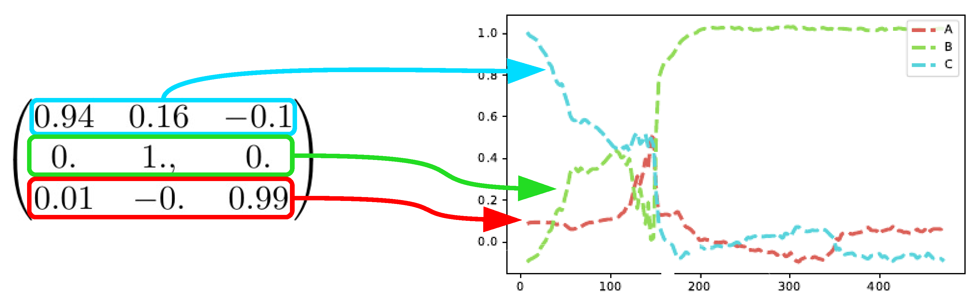 Algorithms 15 00297 g011 550