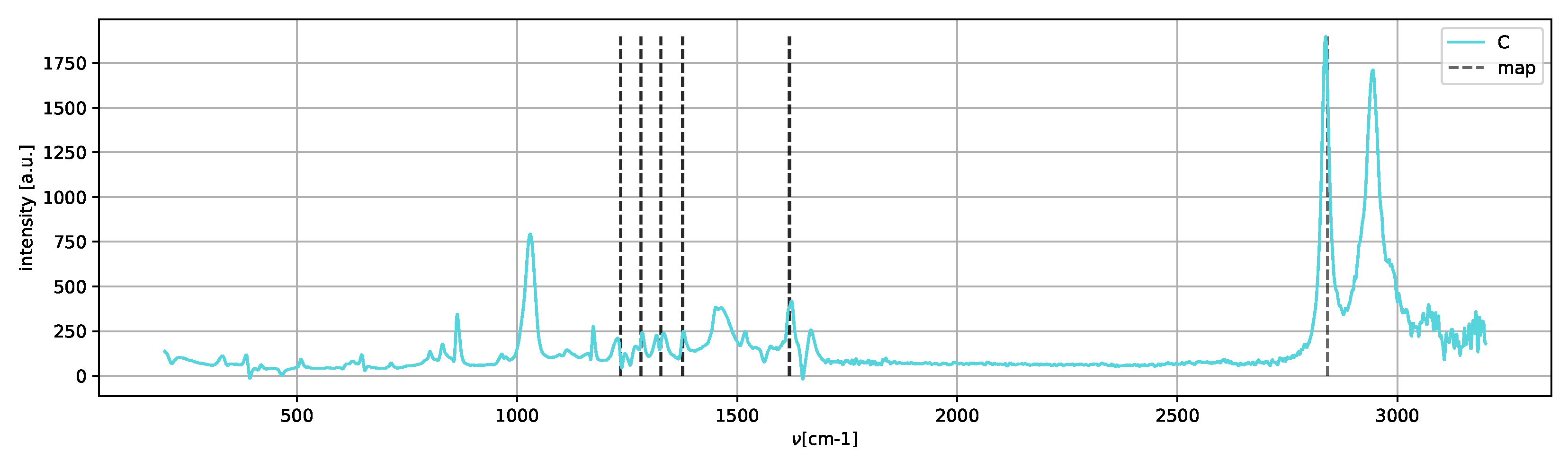 Algorithms 15 00297 g012 550