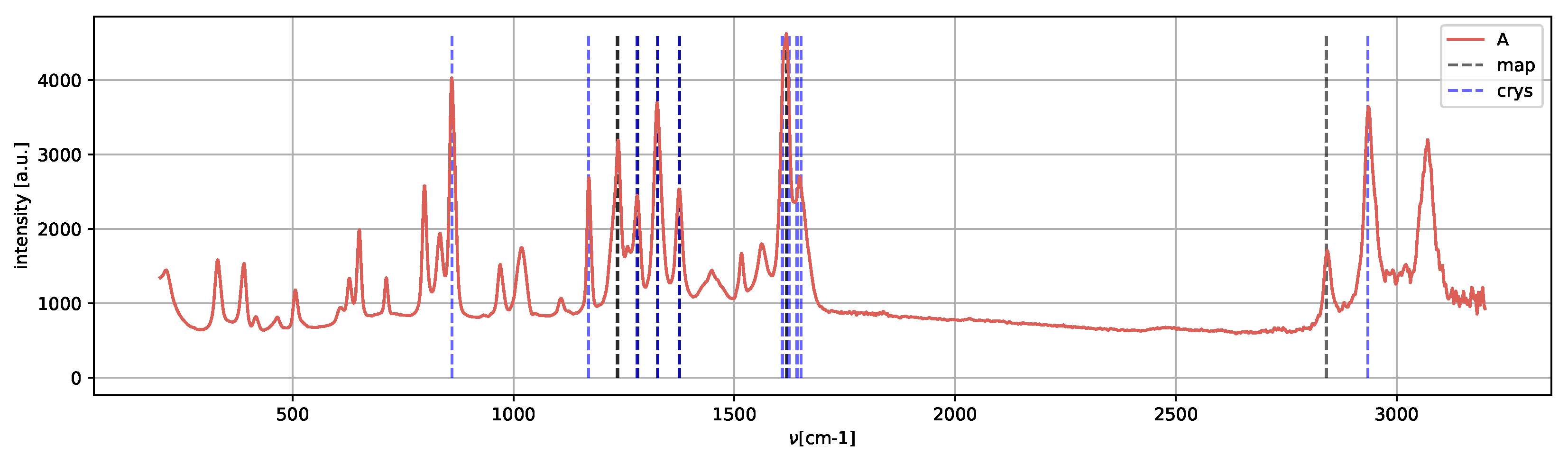Algorithms 15 00297 g013 550