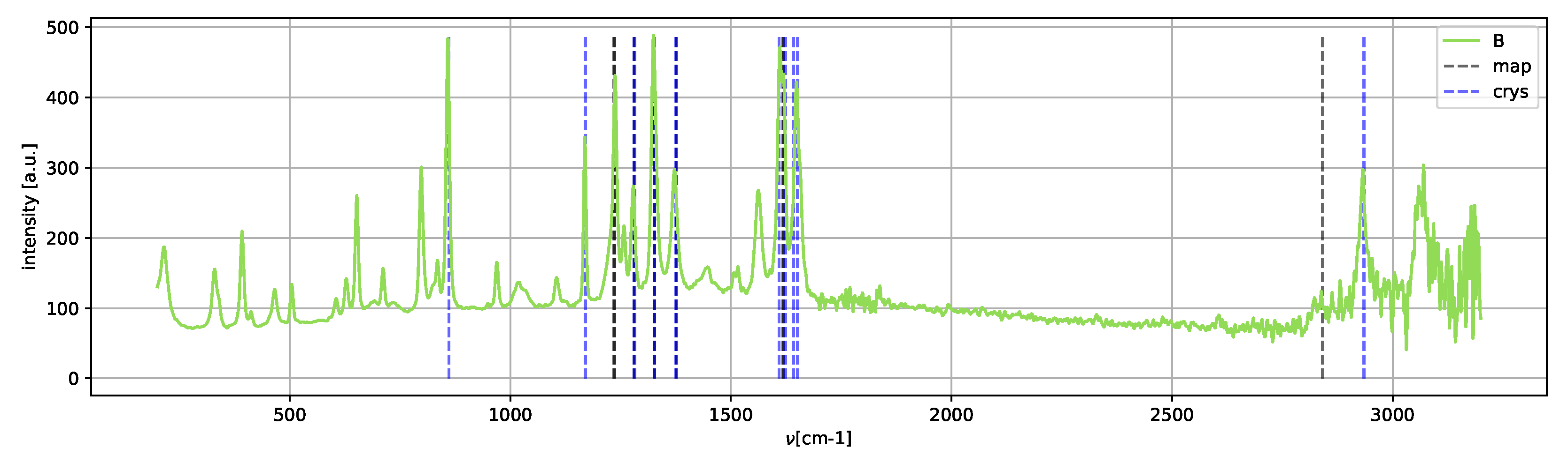 Algorithms 15 00297 g014 550