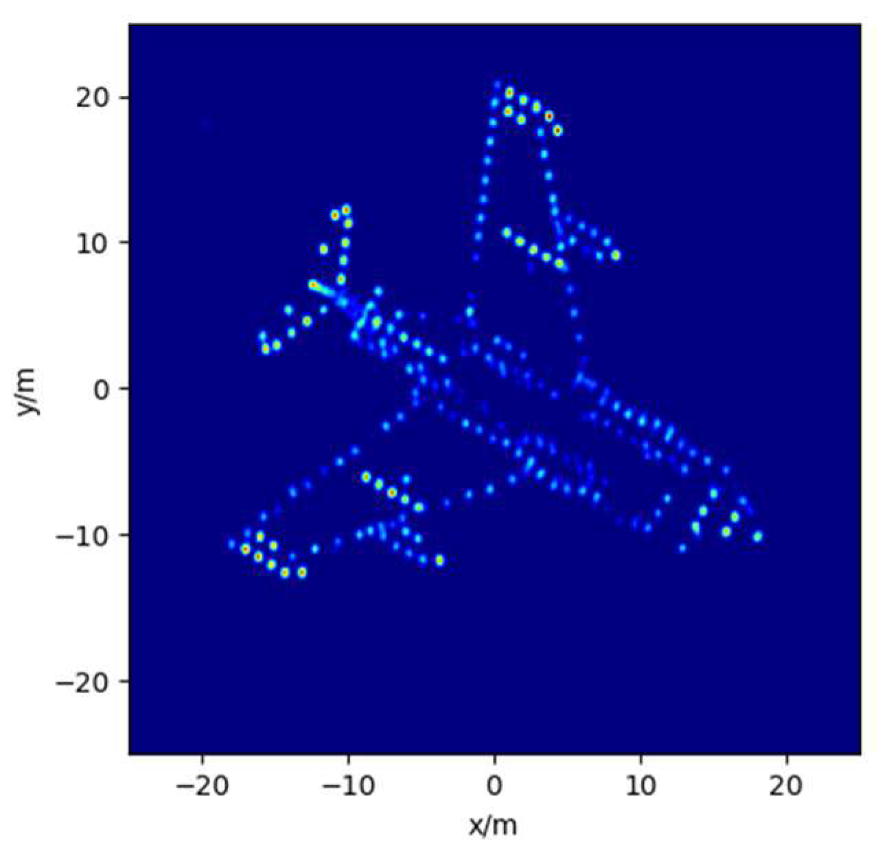 Algorithms 15 00306 g005 550