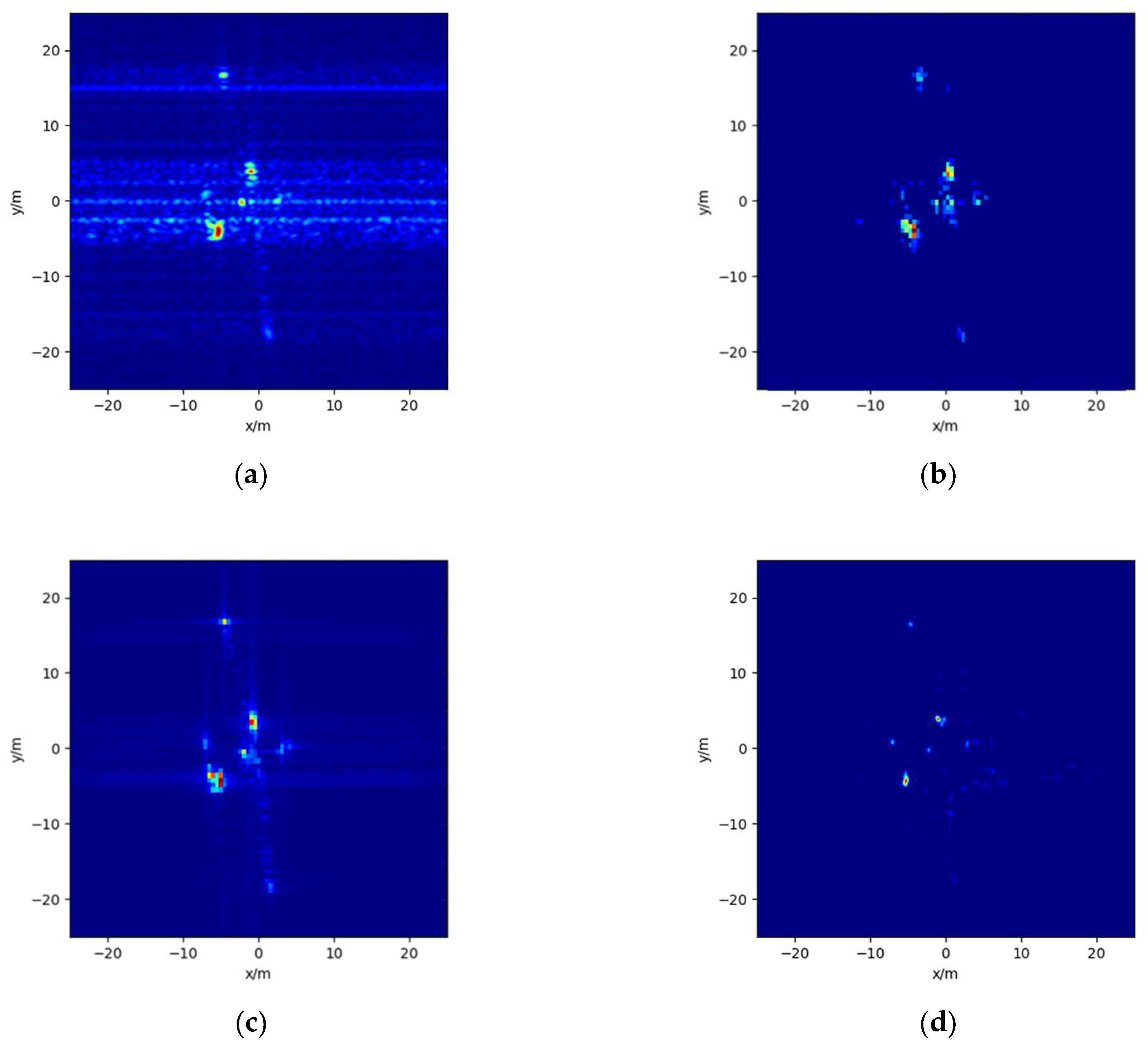Algorithms 15 00306 g007 550