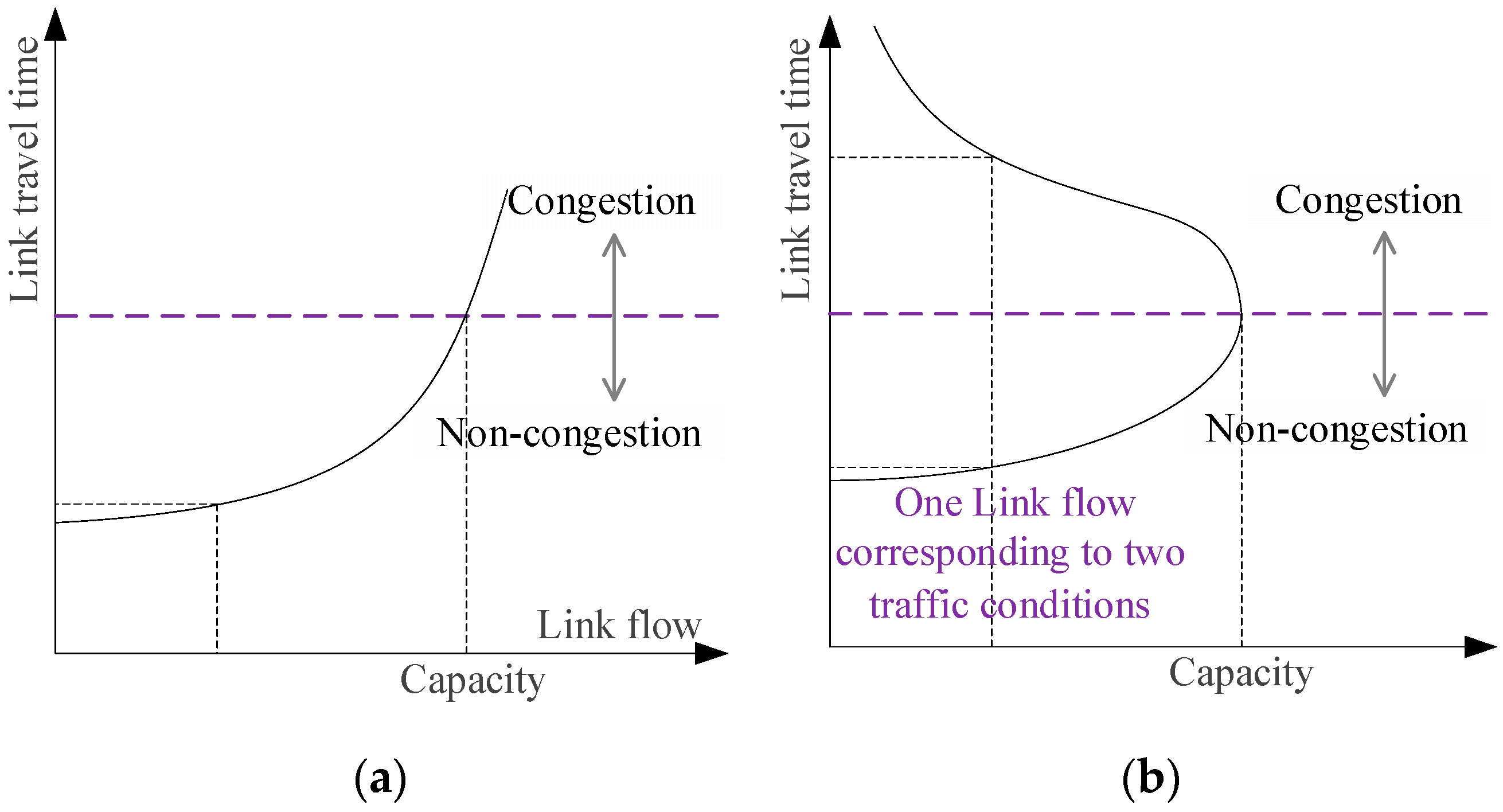 Algorithms 15 00307 g001