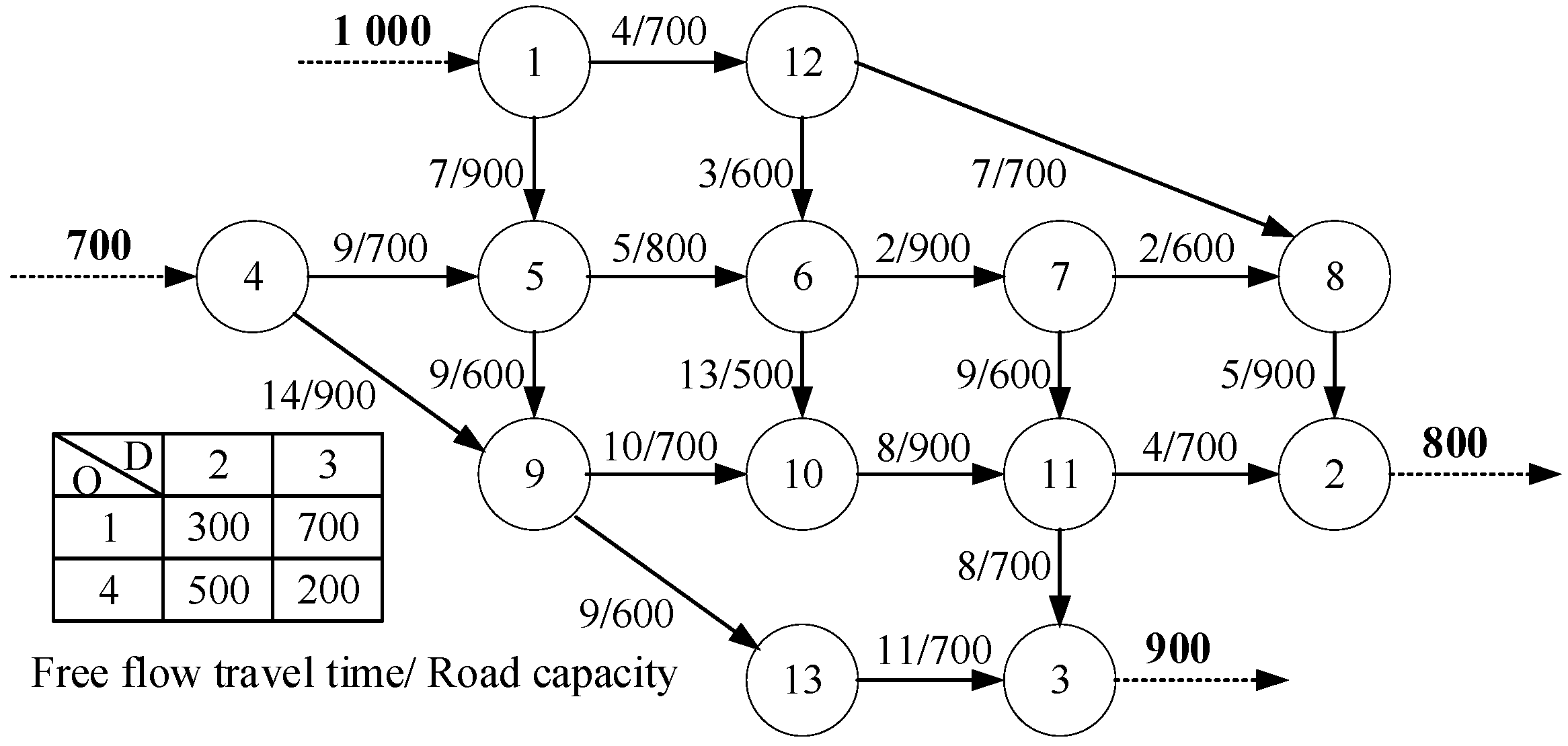 Algorithms 15 00307 g002