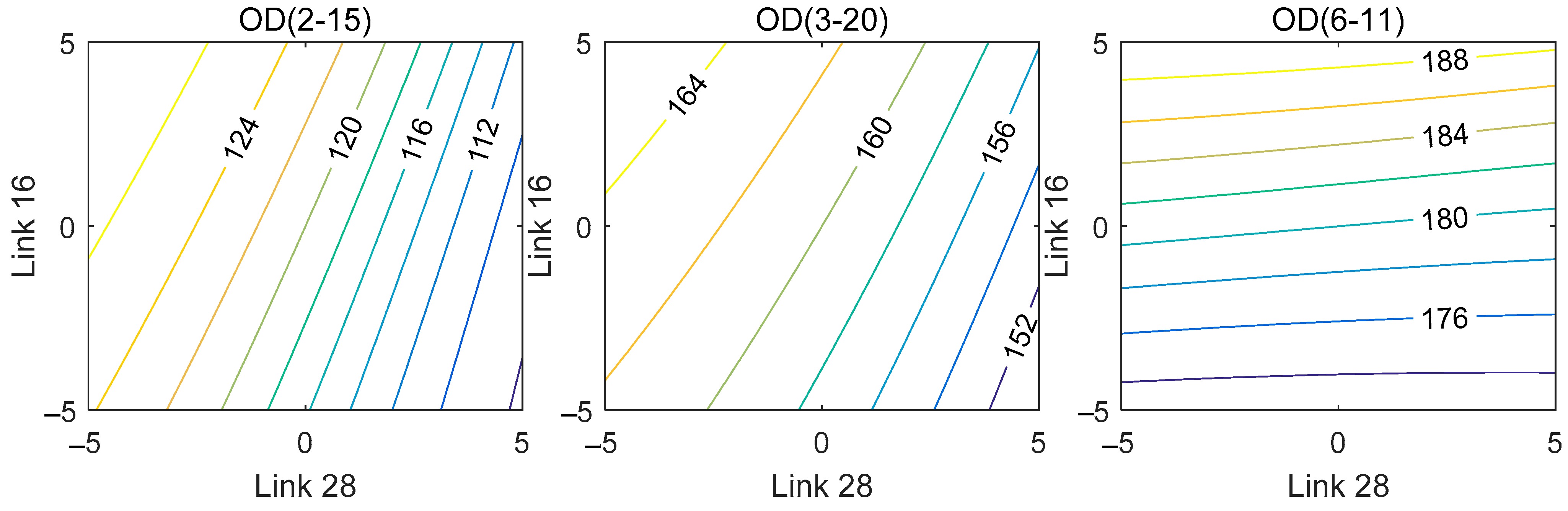 Algorithms 15 00307 g006