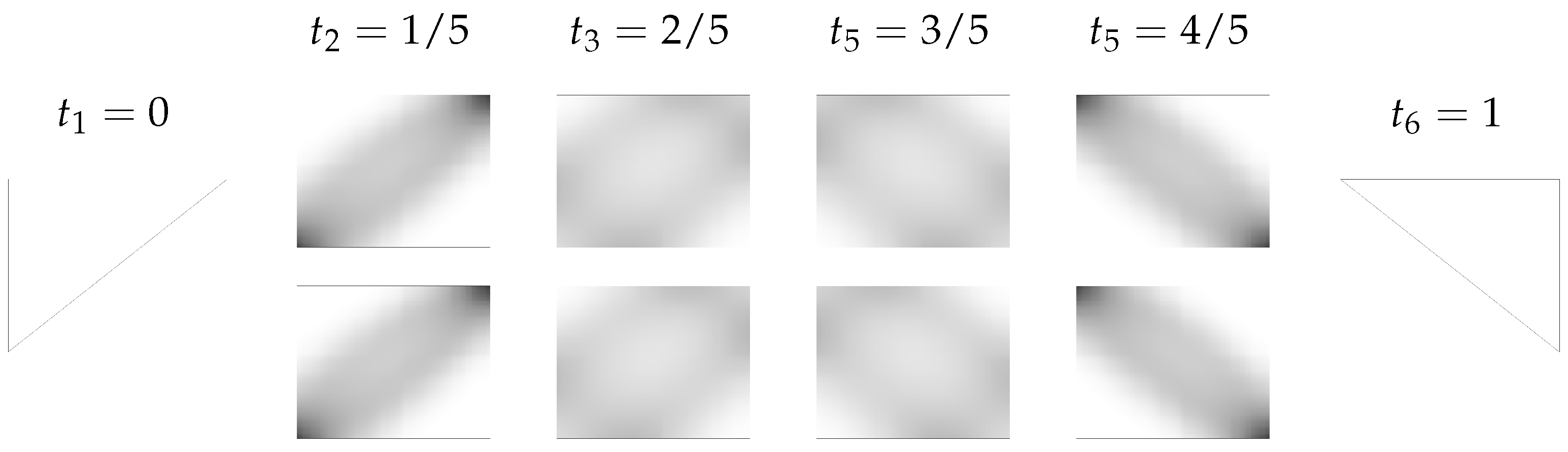 Algorithms 15 00311 g008 Algorithms 15 00311 g008