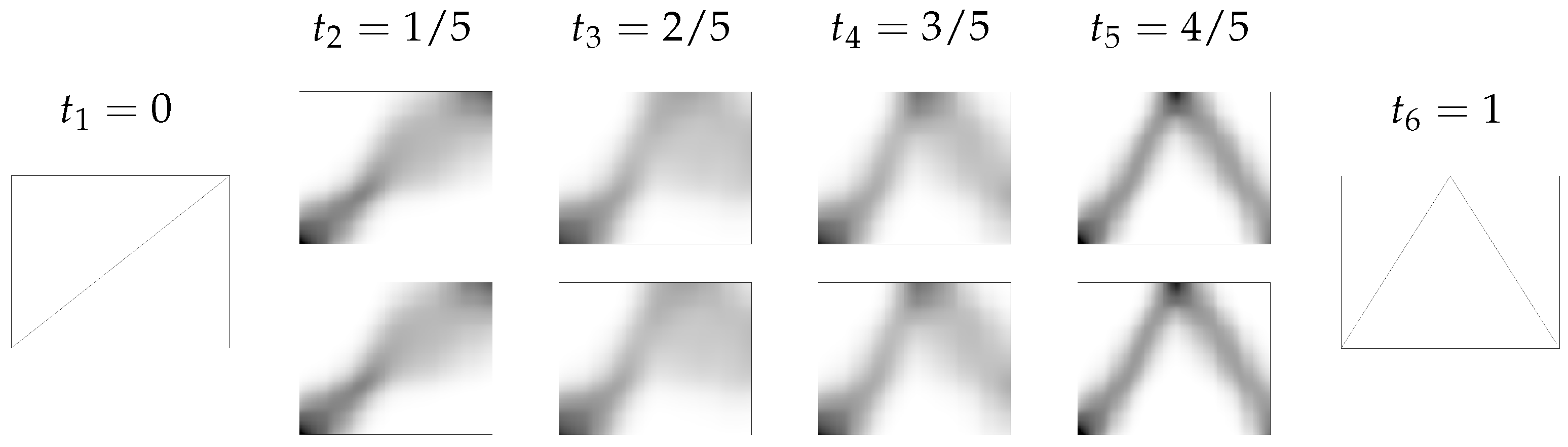 Algorithms 15 00311 g009 Algorithms 15 00311 g009