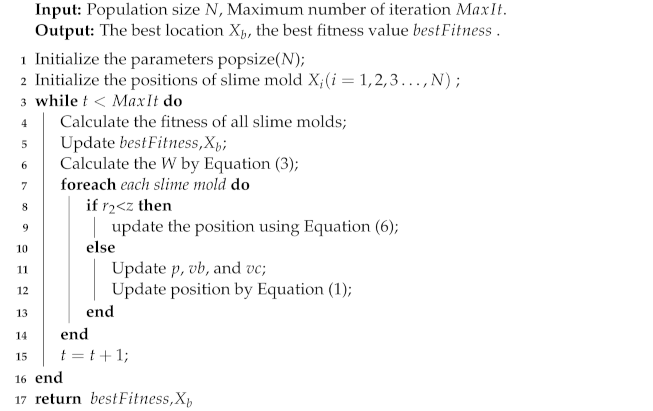 Improved Slime Mold Algorithm with Dynamic Quantum Rotation Gate and ...