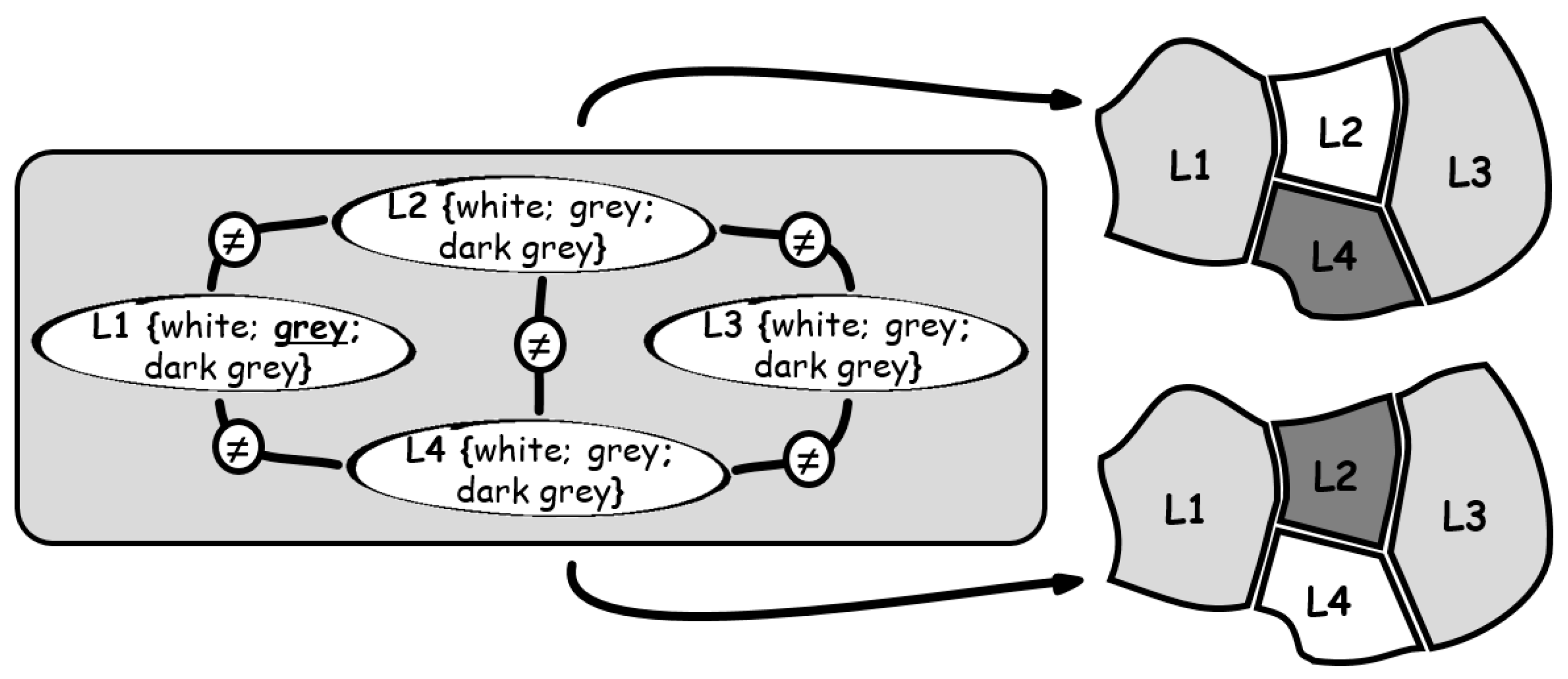 Algorithms 15 00318 g001