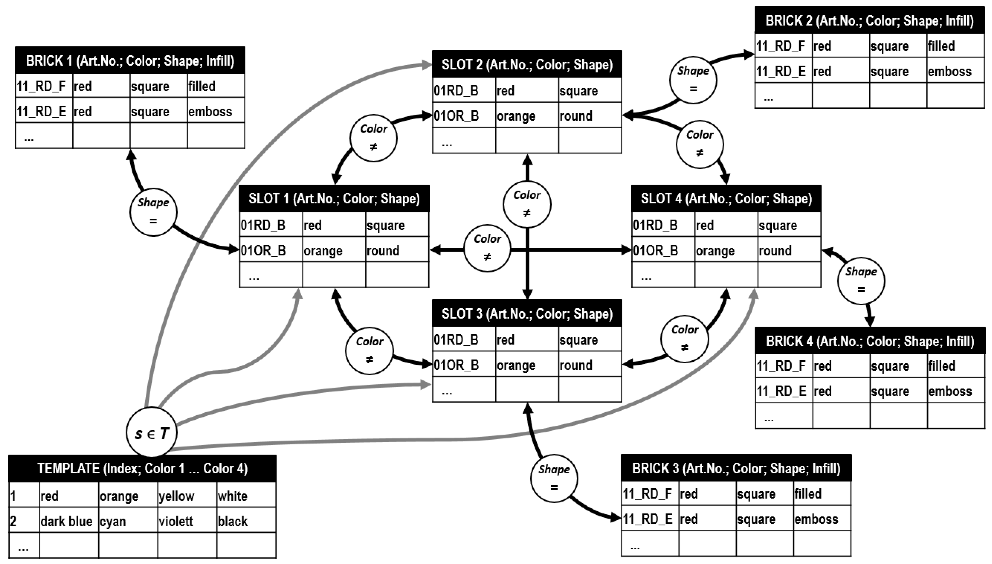 Algorithms 15 00318 g004