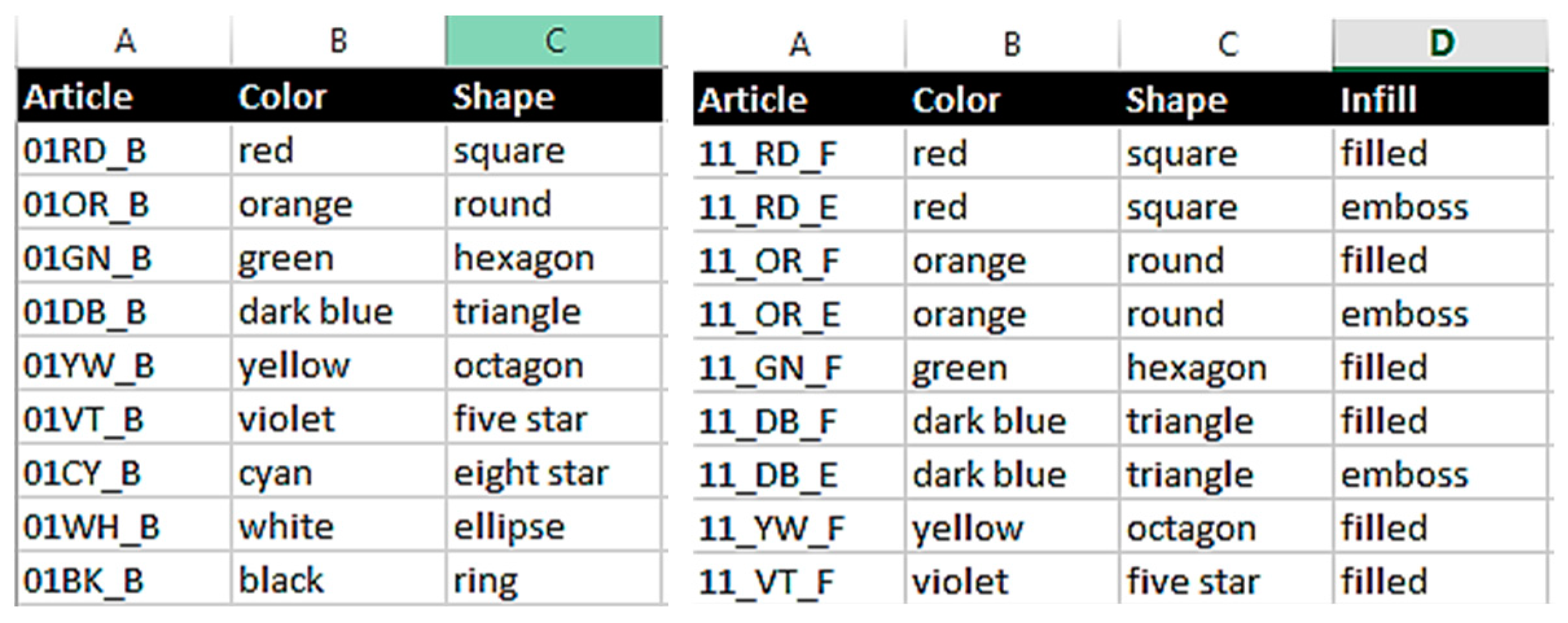 Algorithms 15 00318 g006