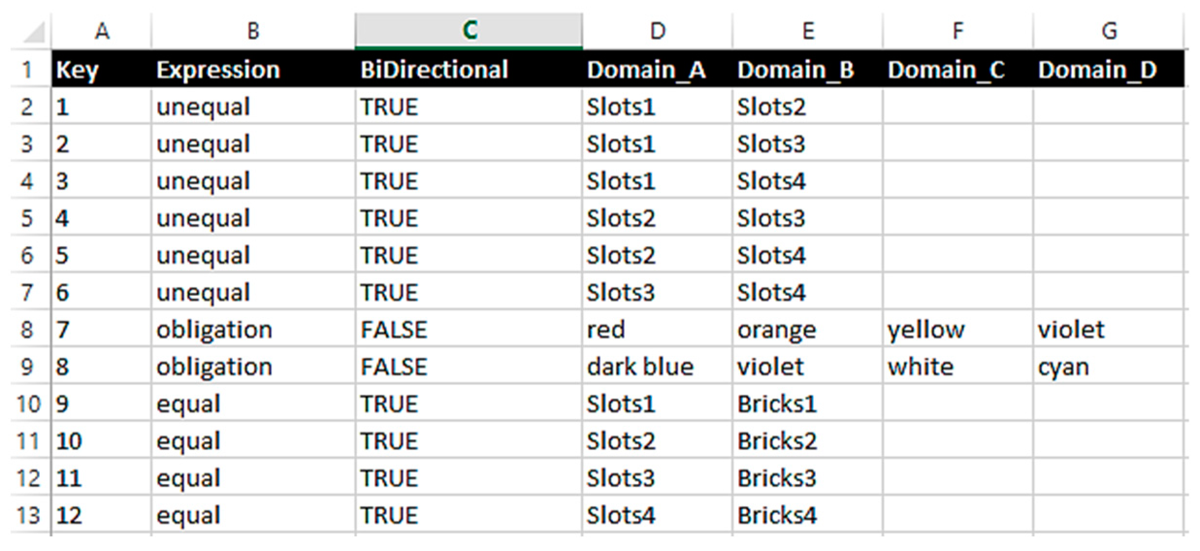Algorithms 15 00318 g007