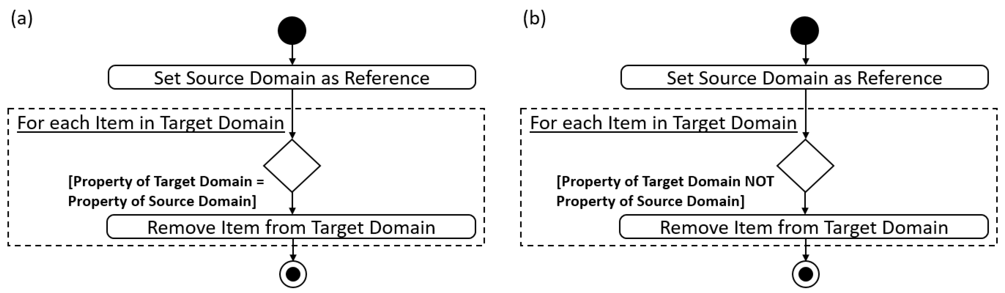Algorithms 15 00318 g010