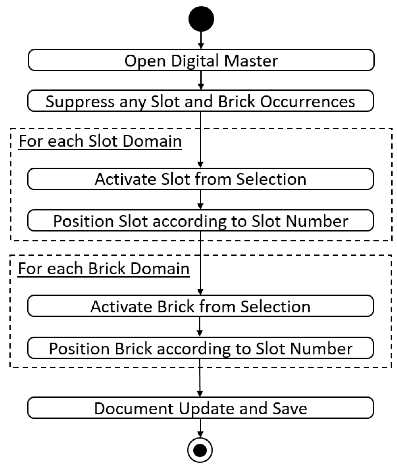 Algorithms 15 00318 g013