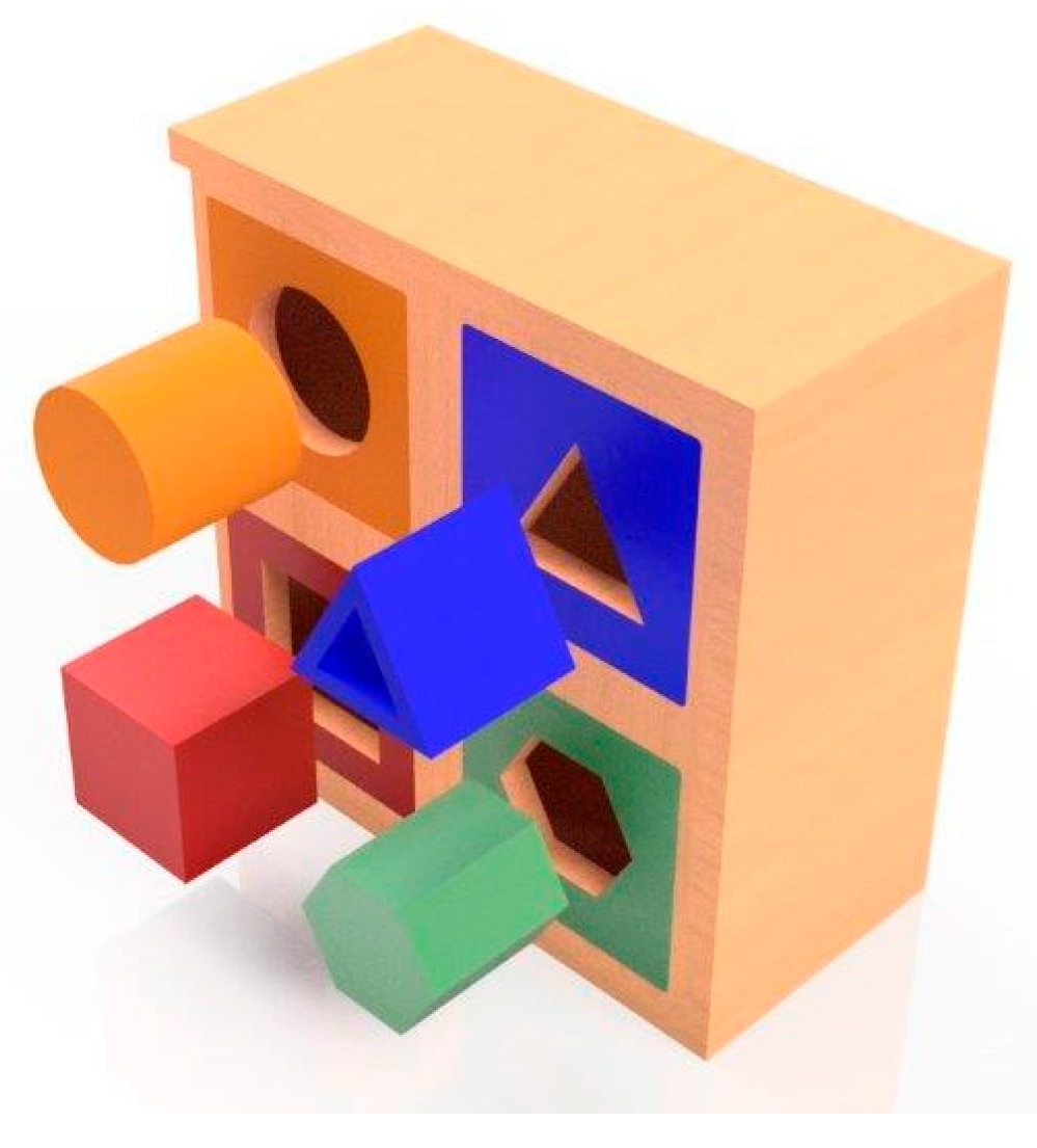 Algorithms 15 00318 g014