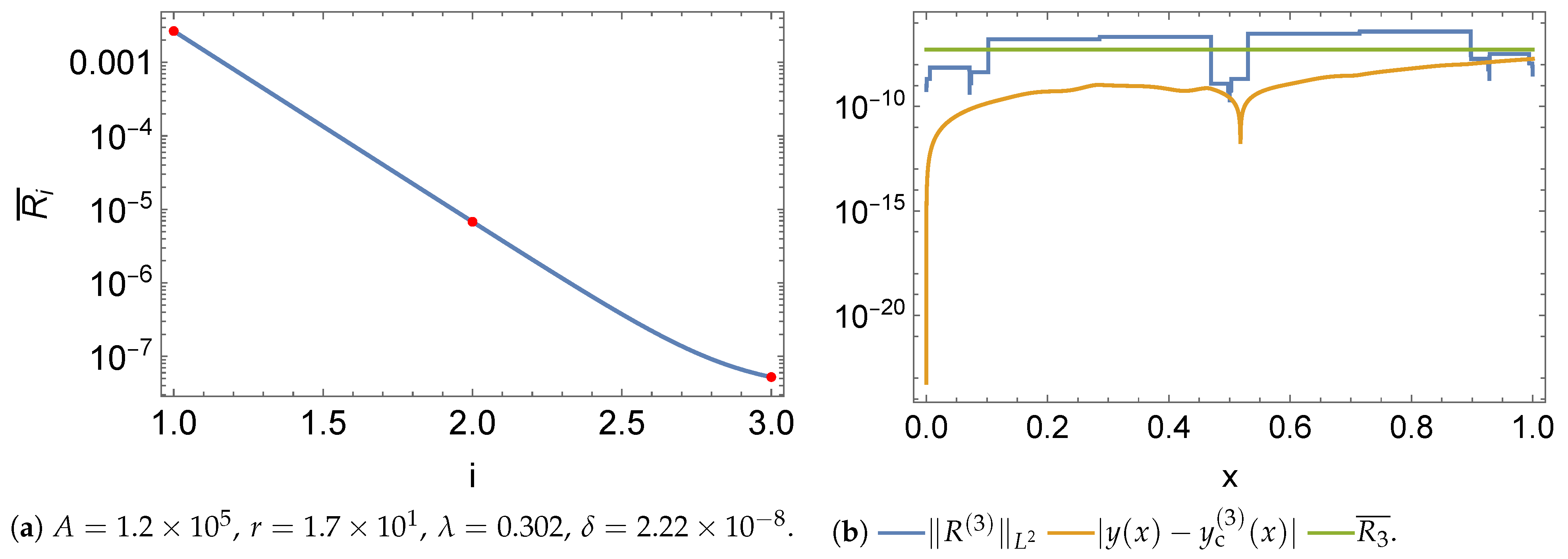 Algorithms 15 00320 g004 Algorithms 15 00320 g004