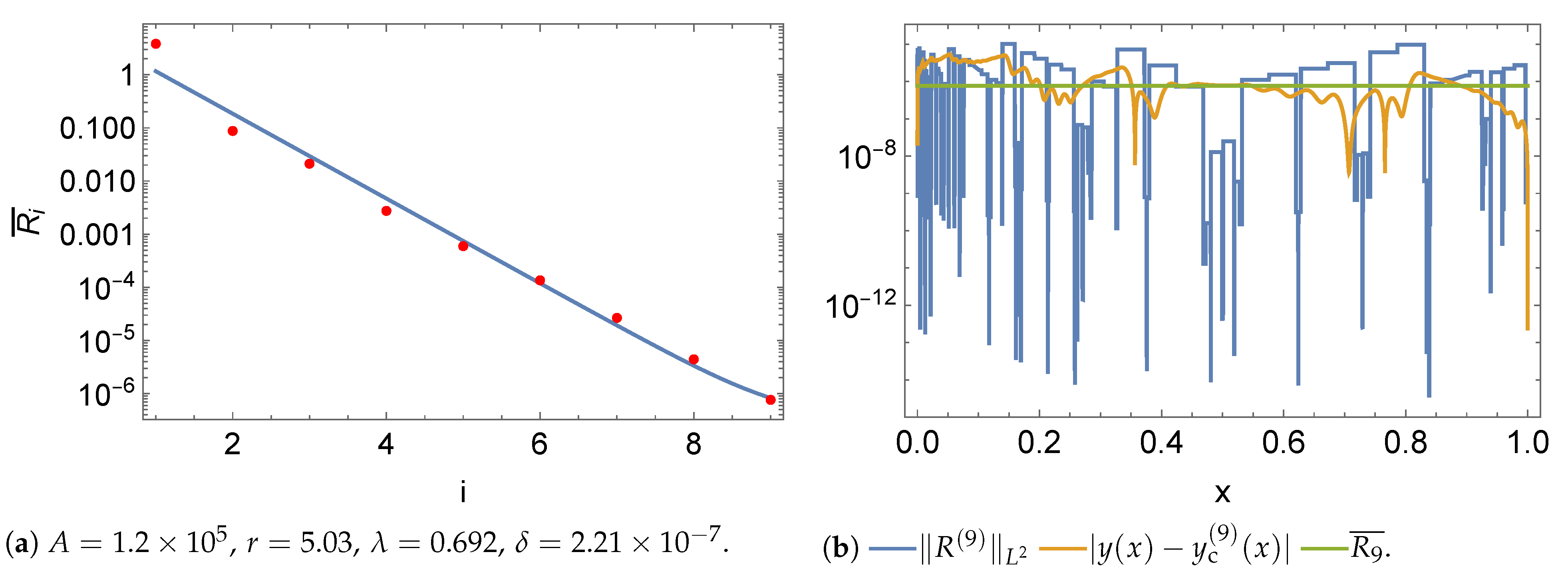 Algorithms 15 00320 g007 Algorithms 15 00320 g007