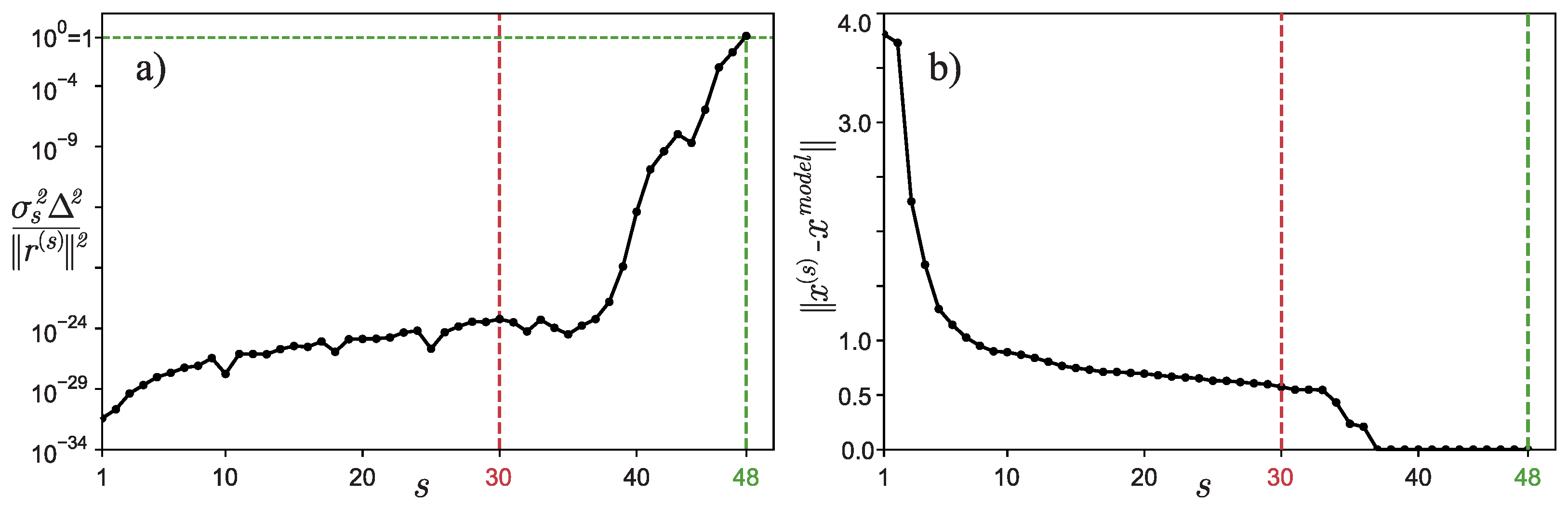 Algorithms 15 00324 g001 550