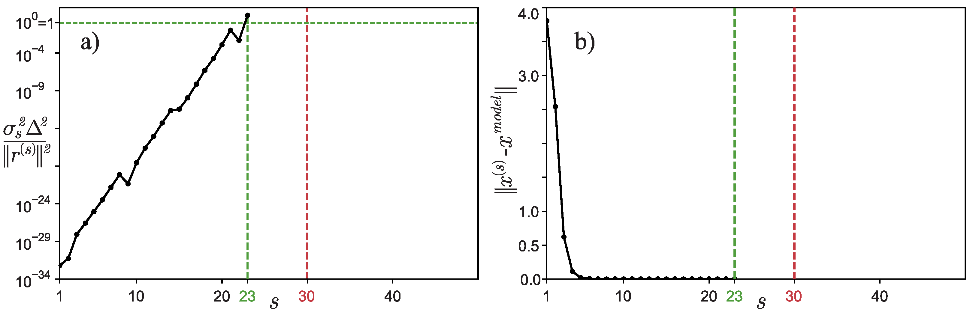 Algorithms 15 00324 g003 550