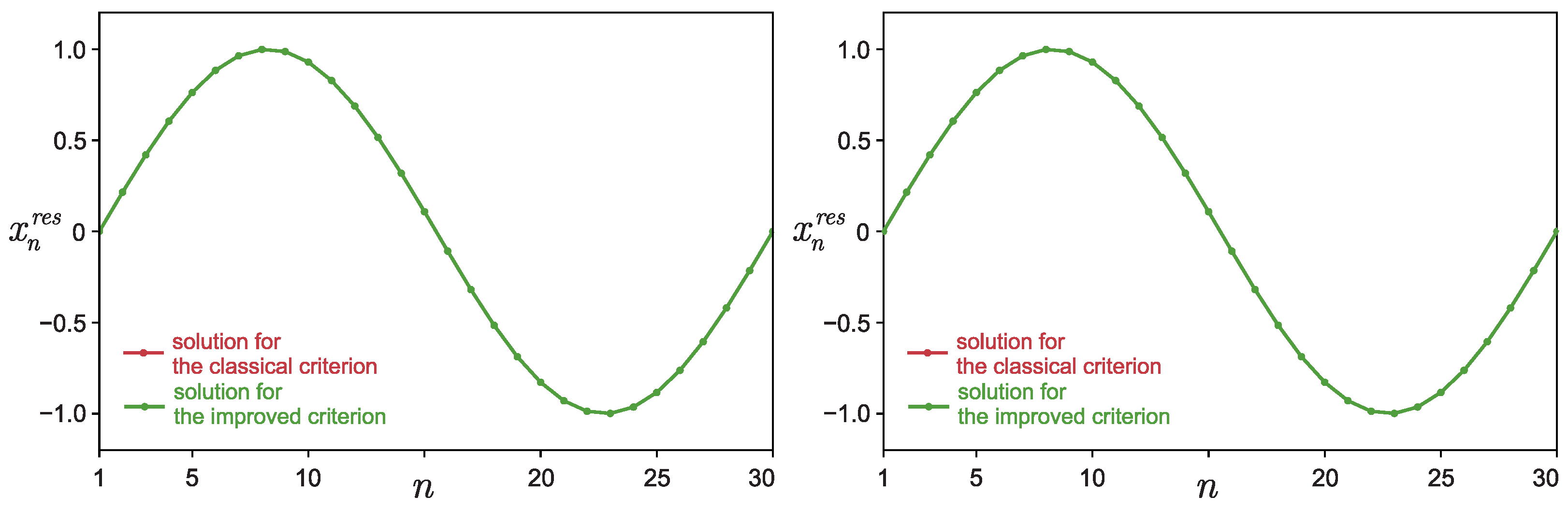 Algorithms 15 00324 g004 550